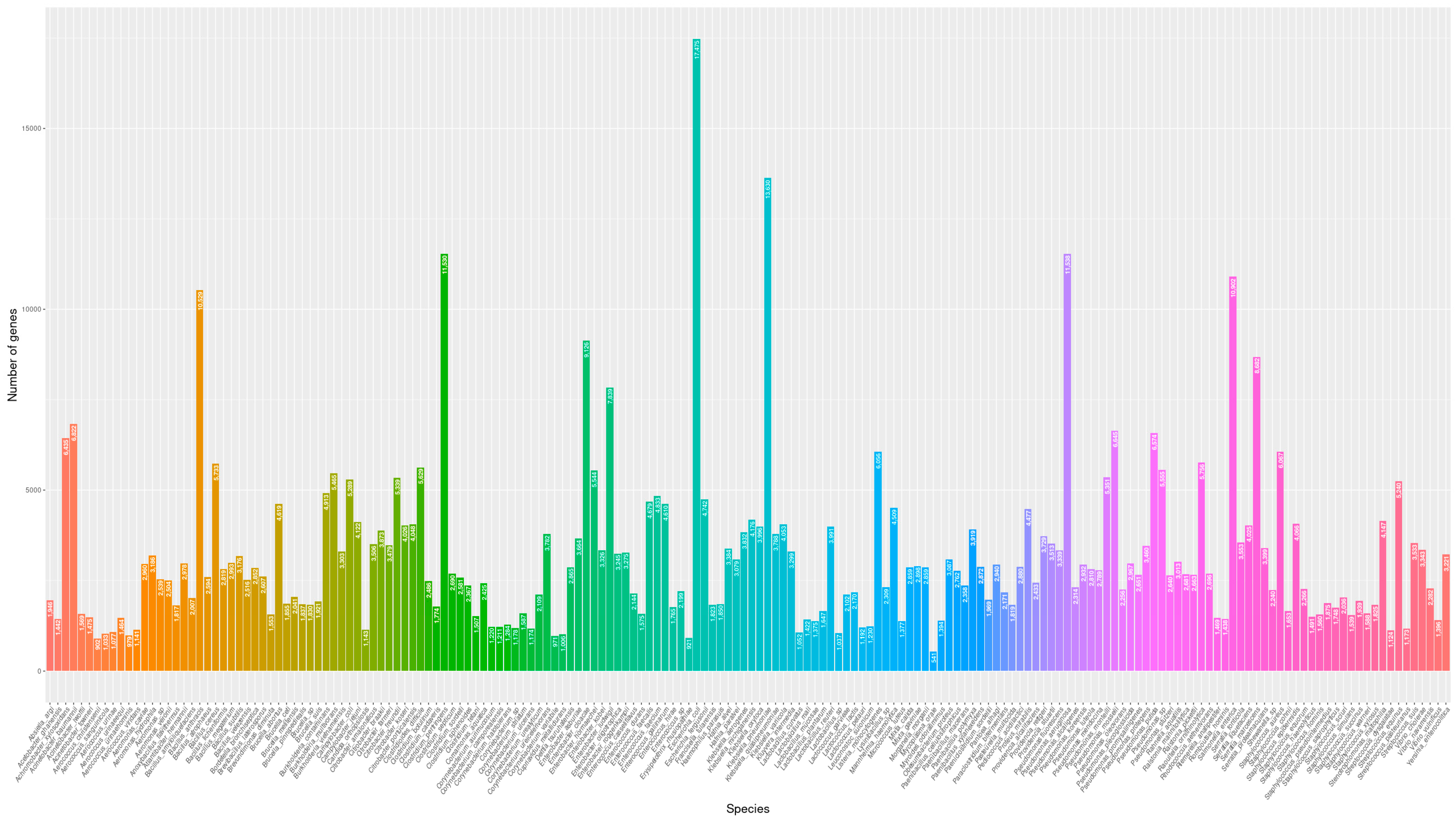 Antibiotics 14 00281 g002