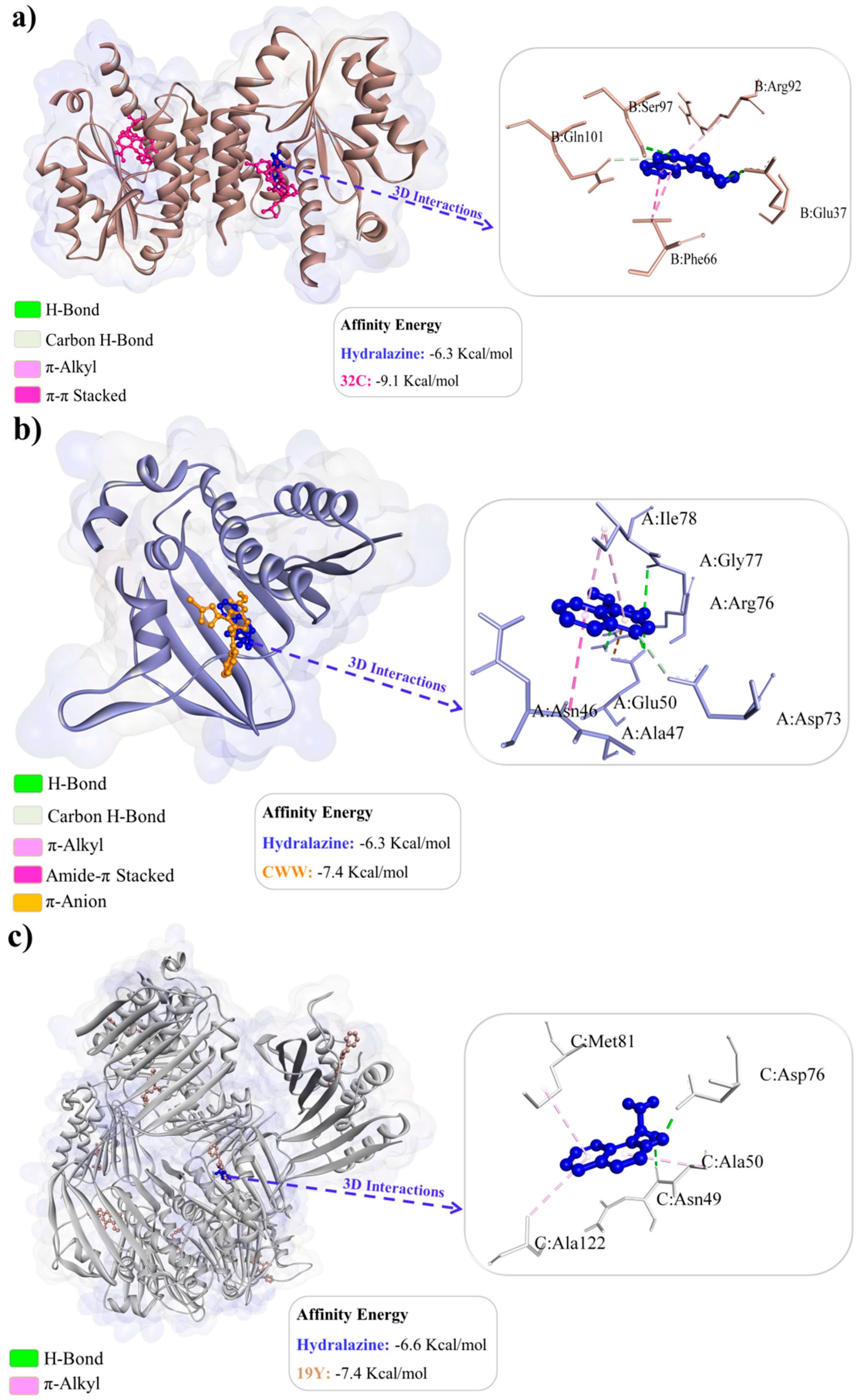 Antibiotics 14 00286 g004