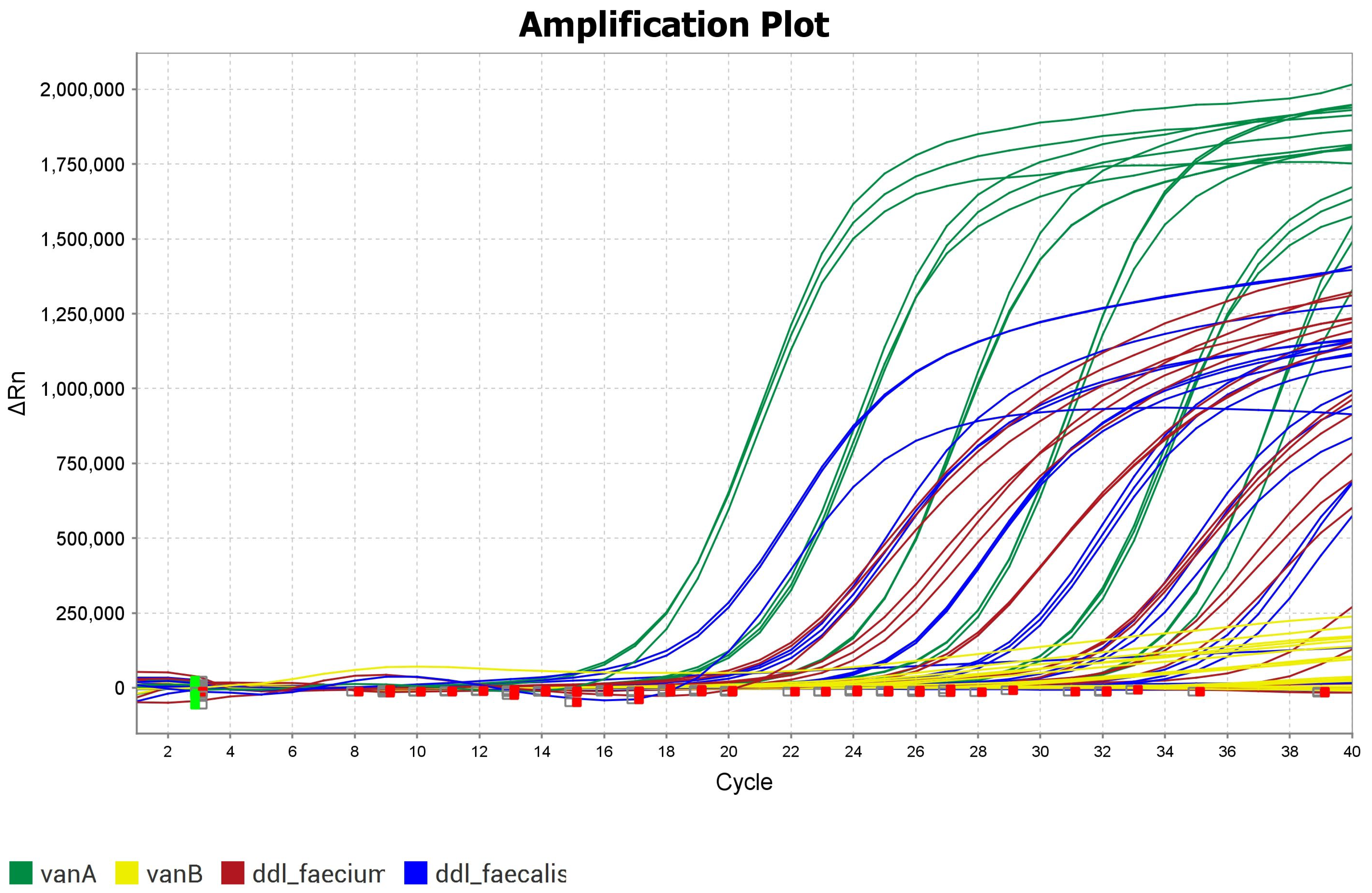 Antibiotics 14 00295 g002