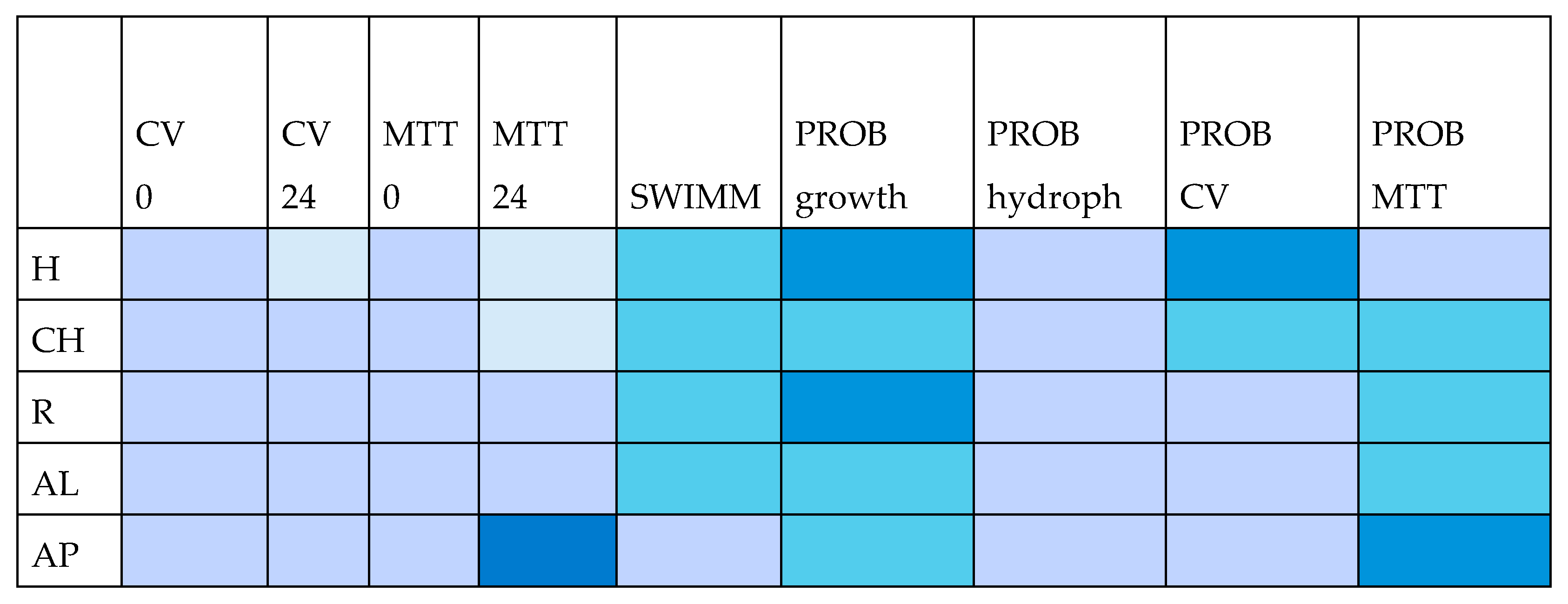 Antibiotics 14 00298 g001