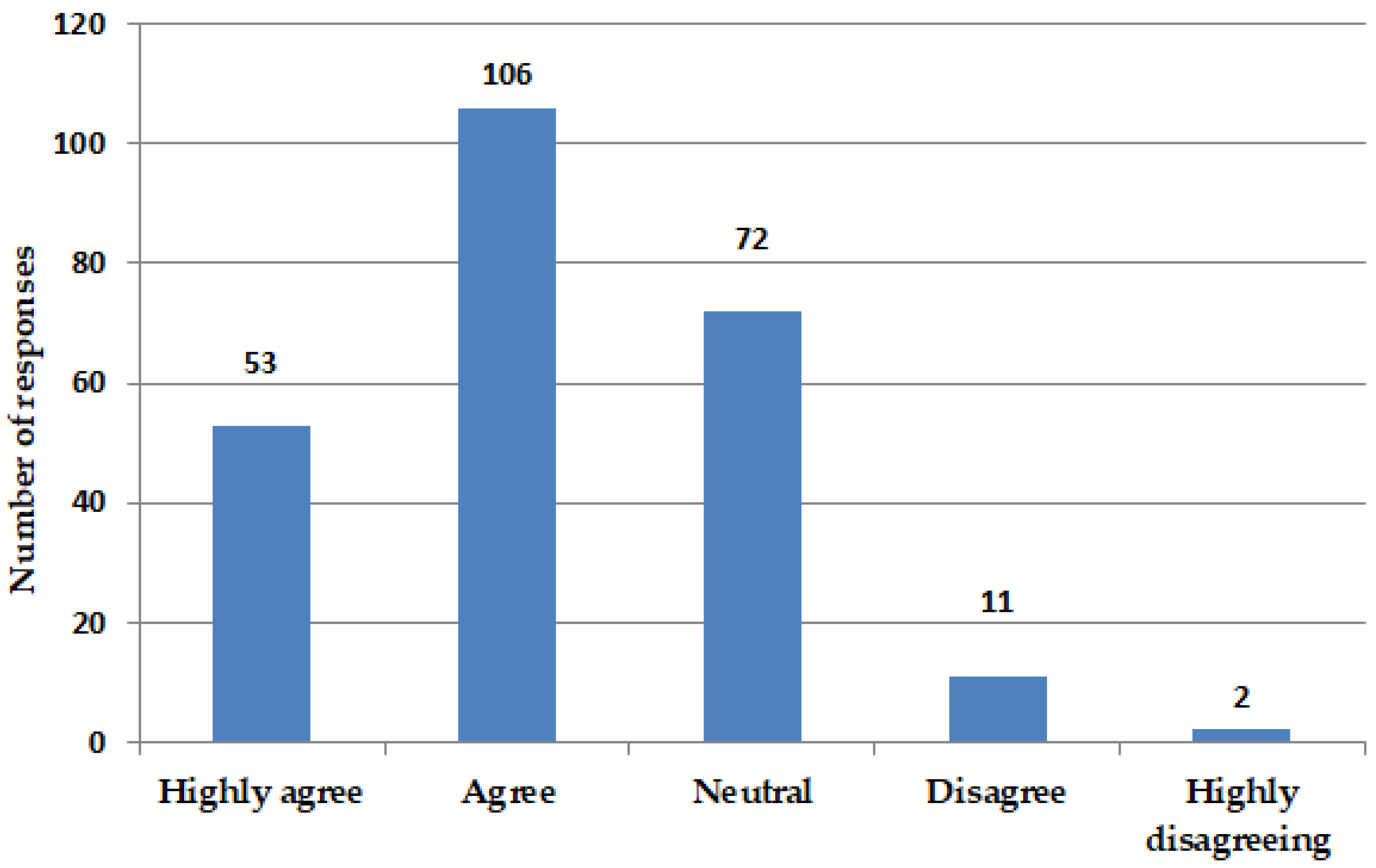 Antibiotics 14 00300 g001