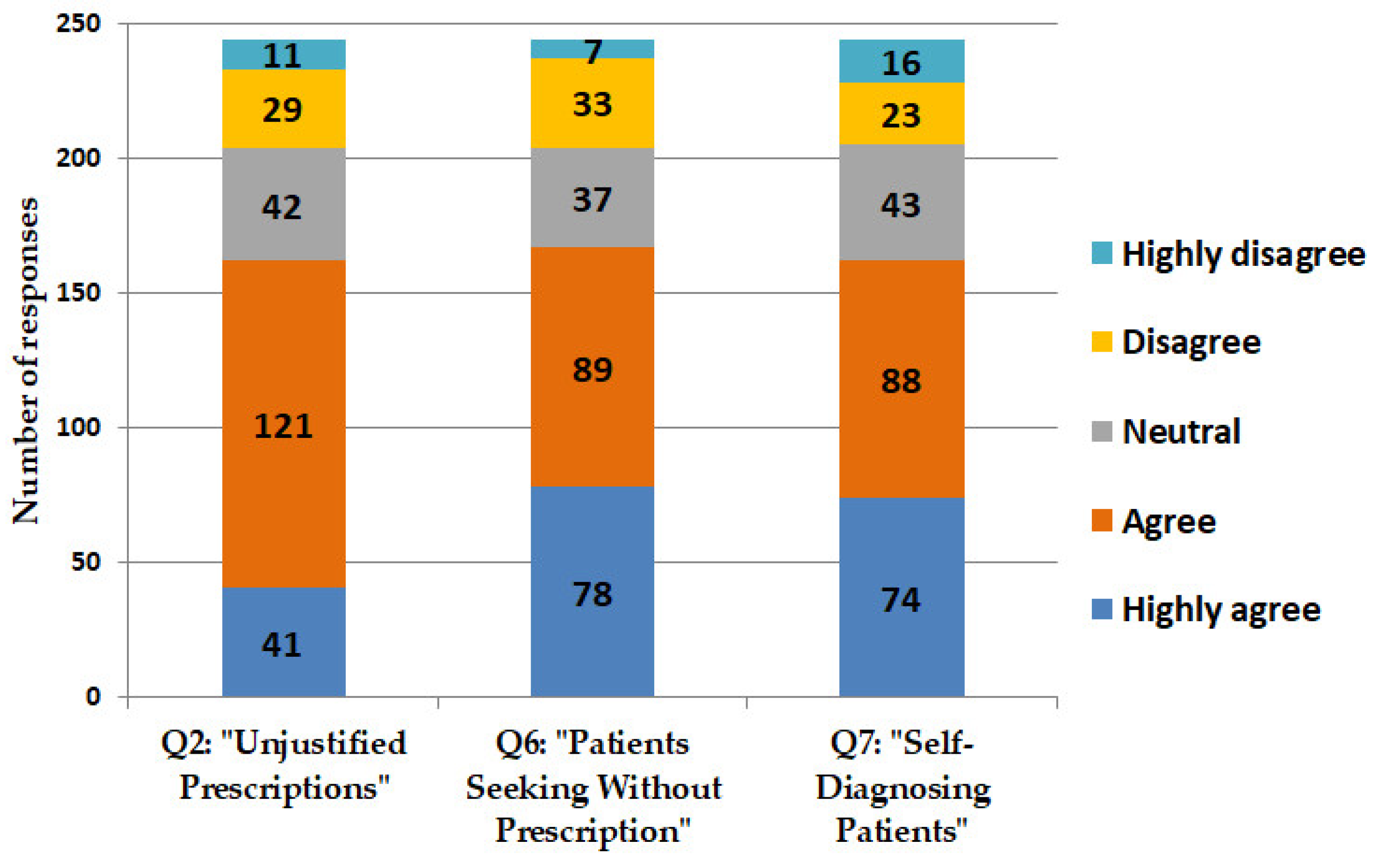 Antibiotics 14 00300 g004