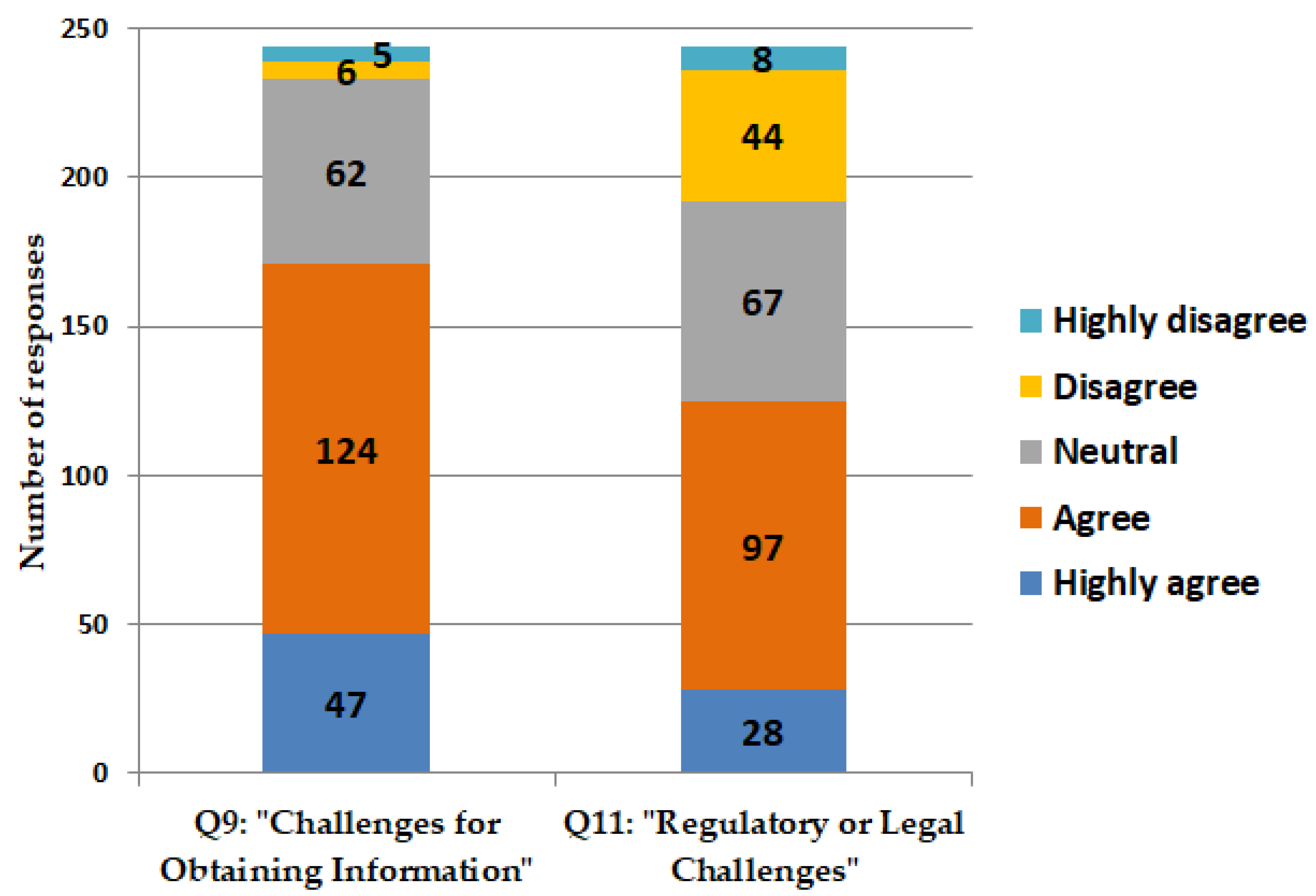 Antibiotics 14 00300 g005
