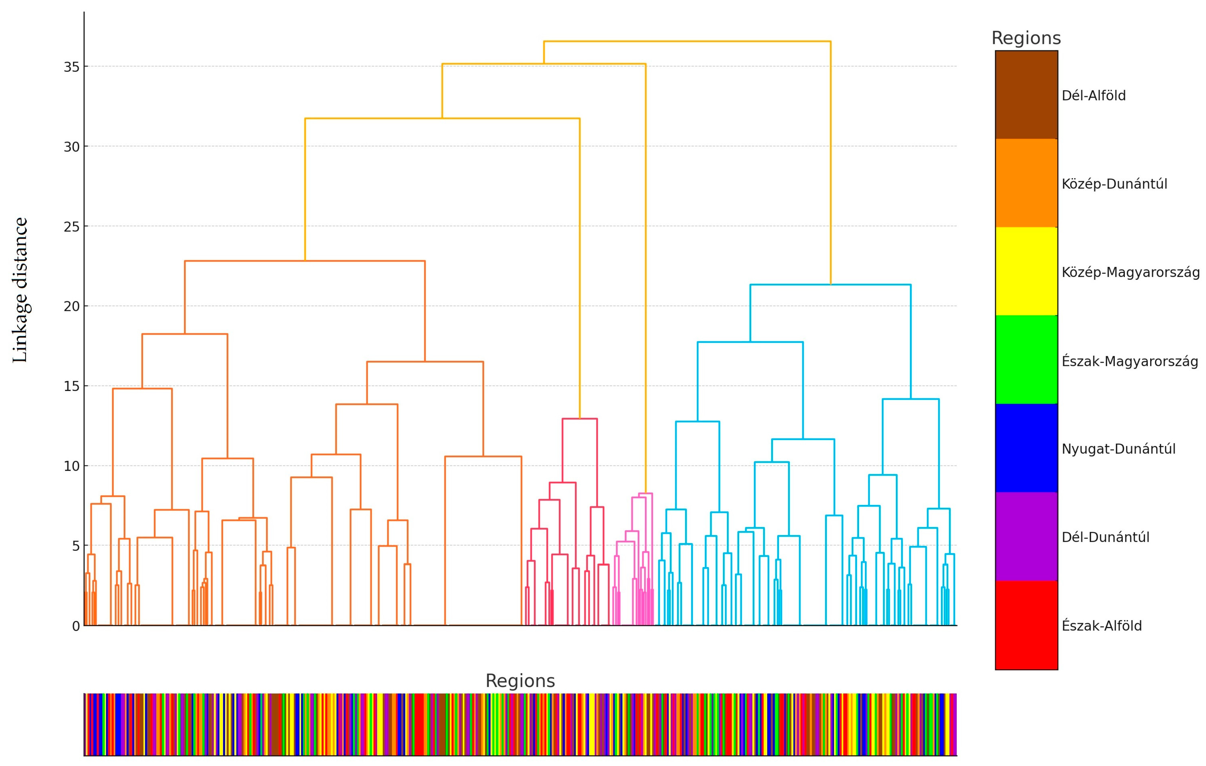 Antibiotics 14 00305 g005