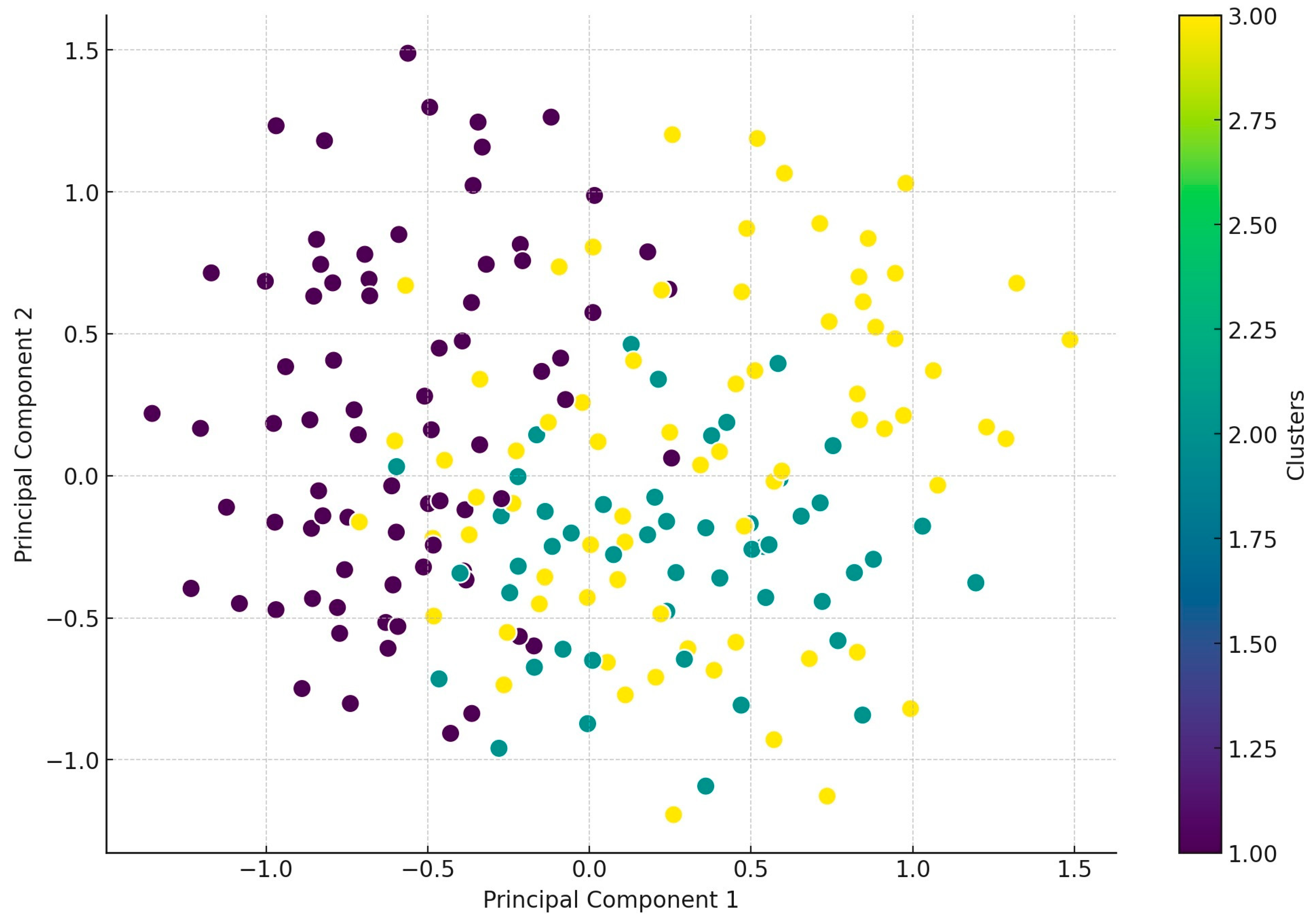 Antibiotics 14 00305 g006