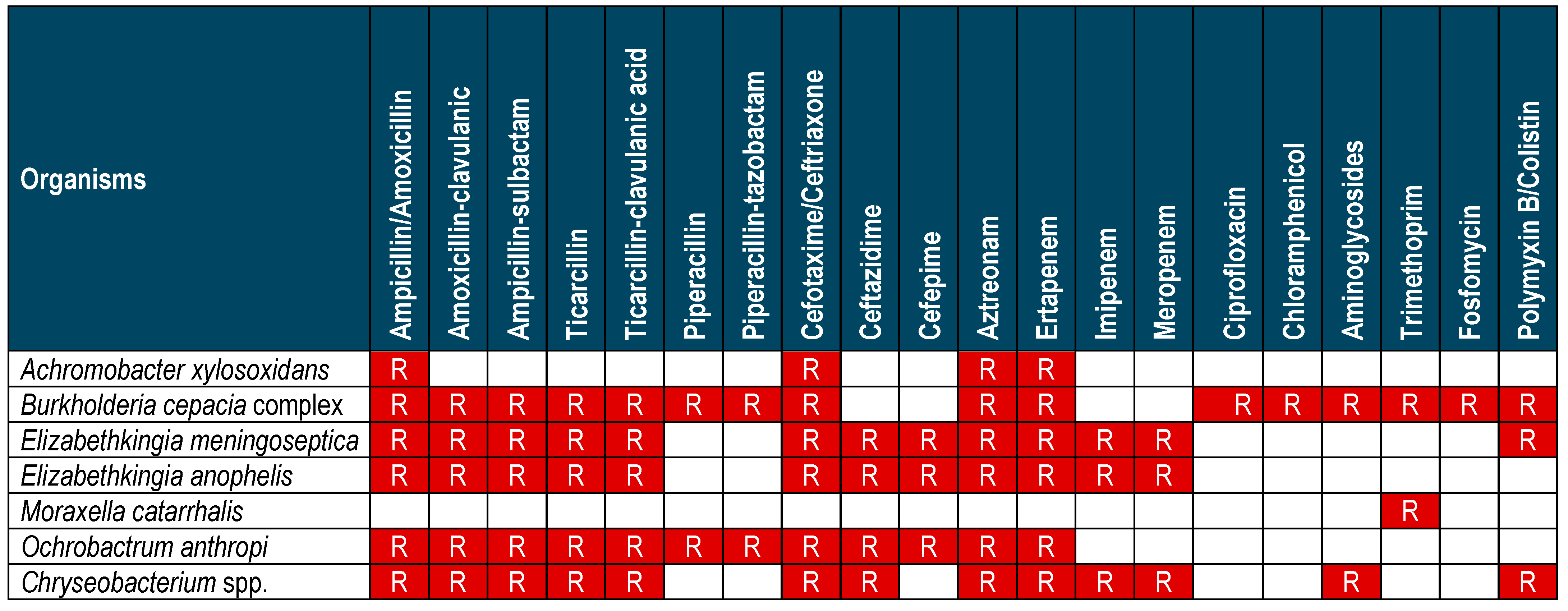 Antibiotics 14 00306 g003