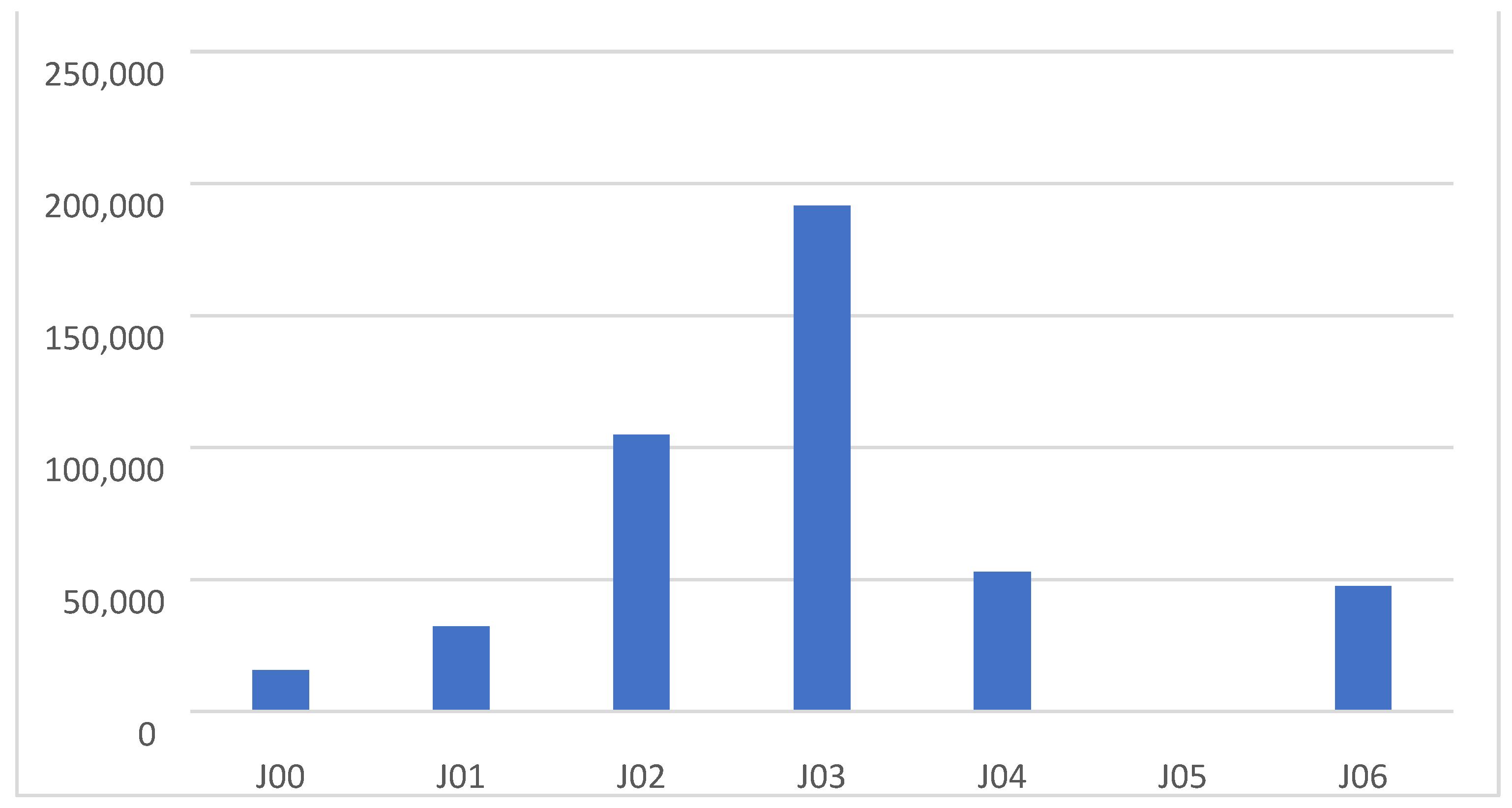 Antibiotics 14 00310 g002