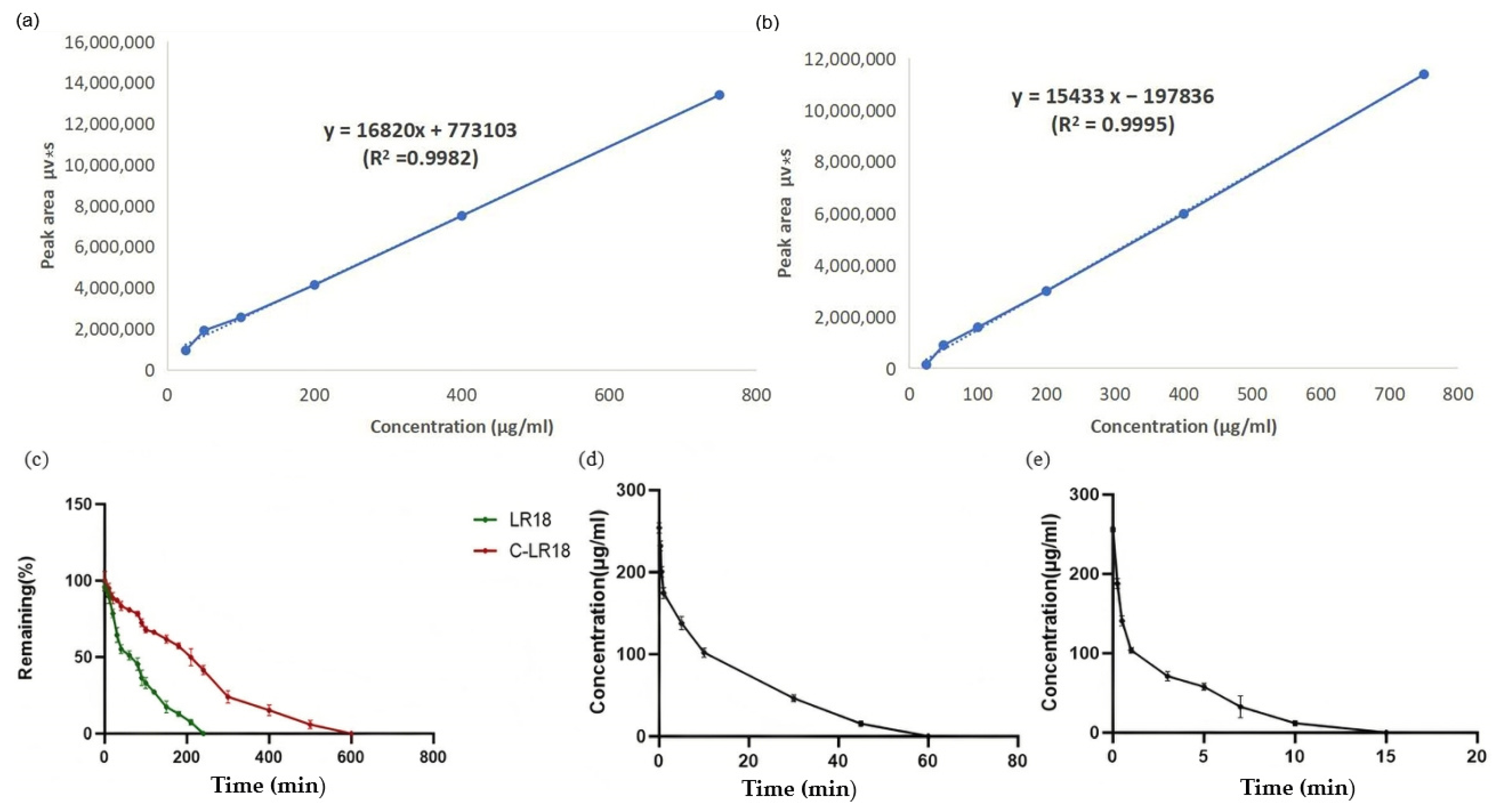 Antibiotics 14 00312 g004