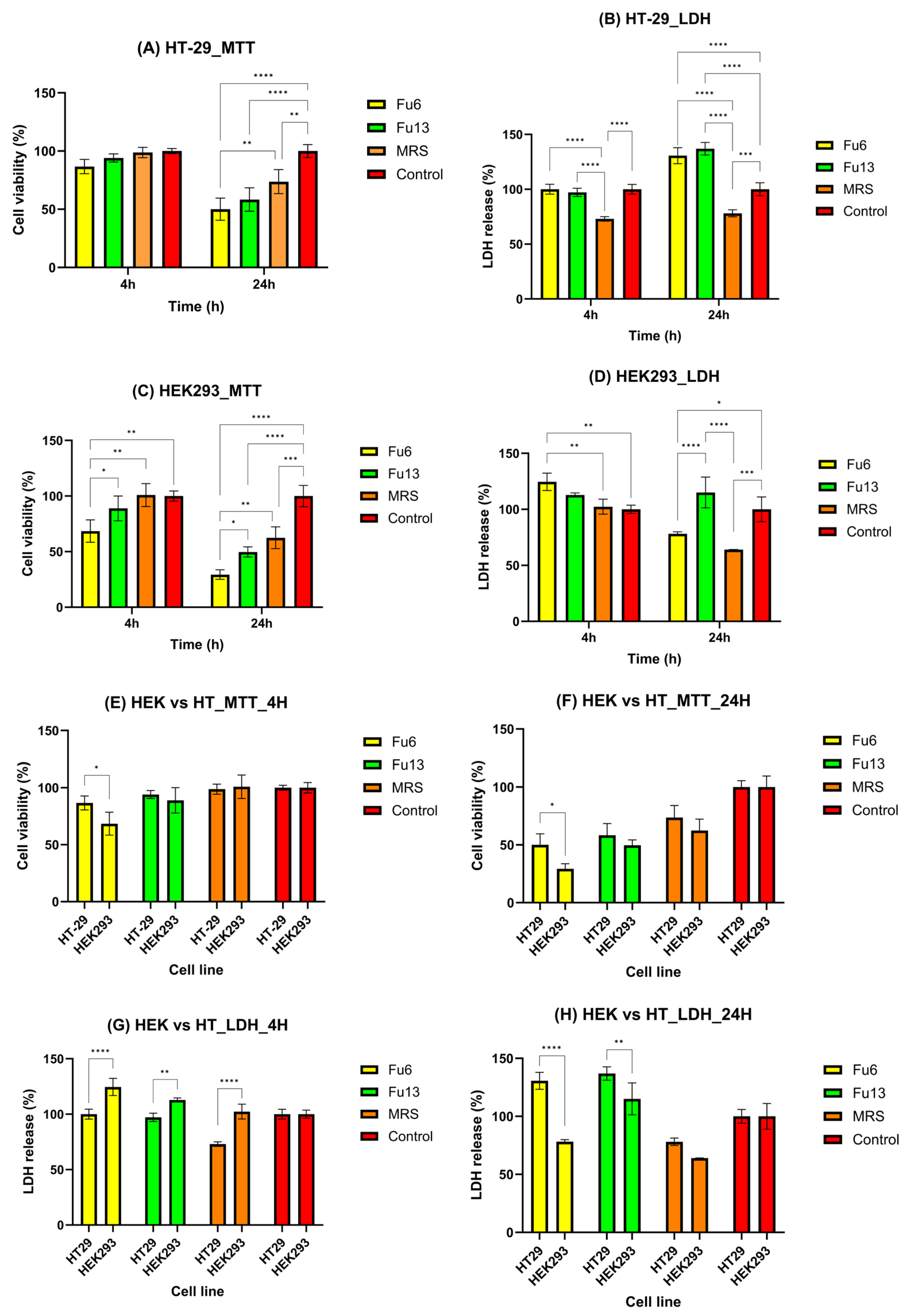 Antibiotics 14 00318 g004