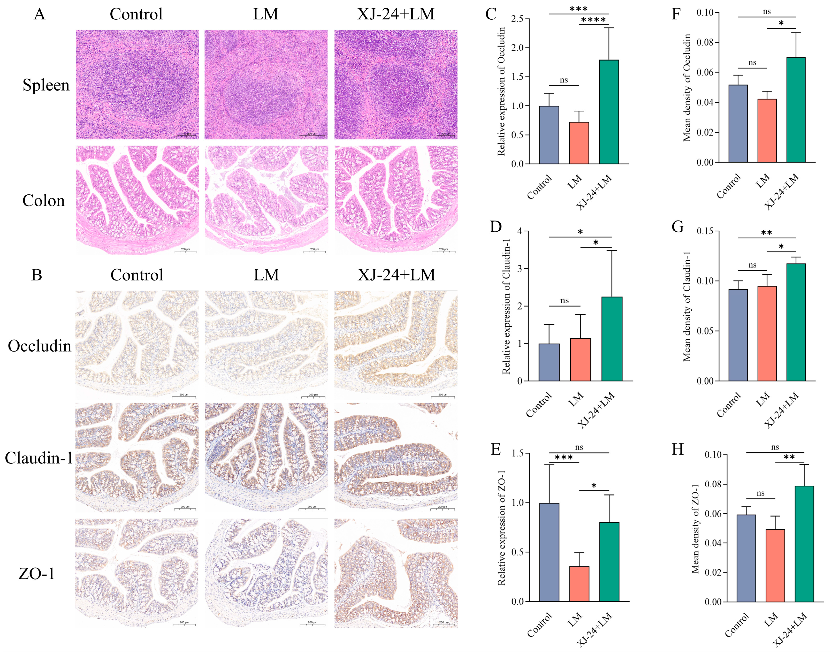 Antibiotics 14 00323 g003