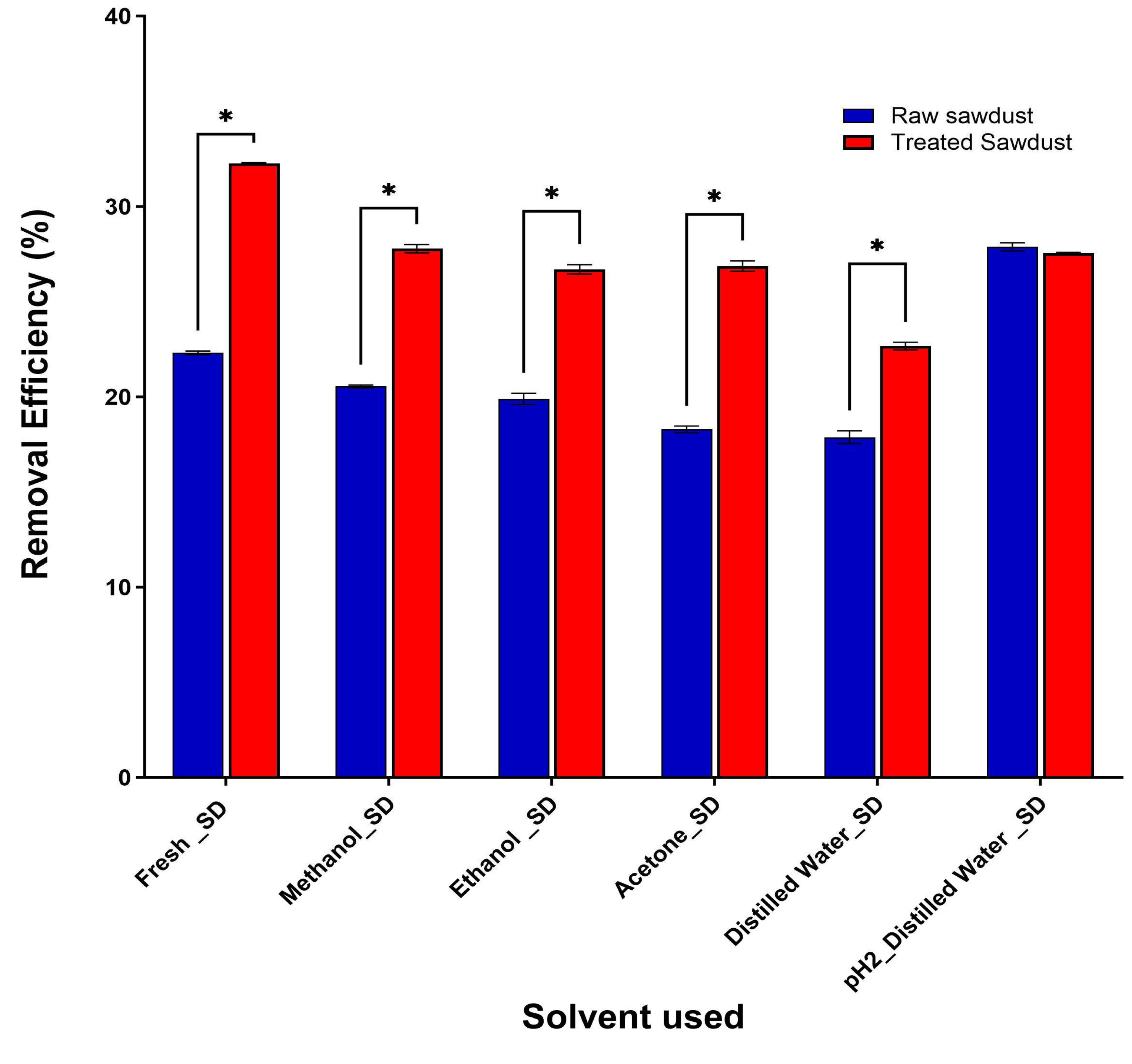 Antibiotics 14 00324 g017