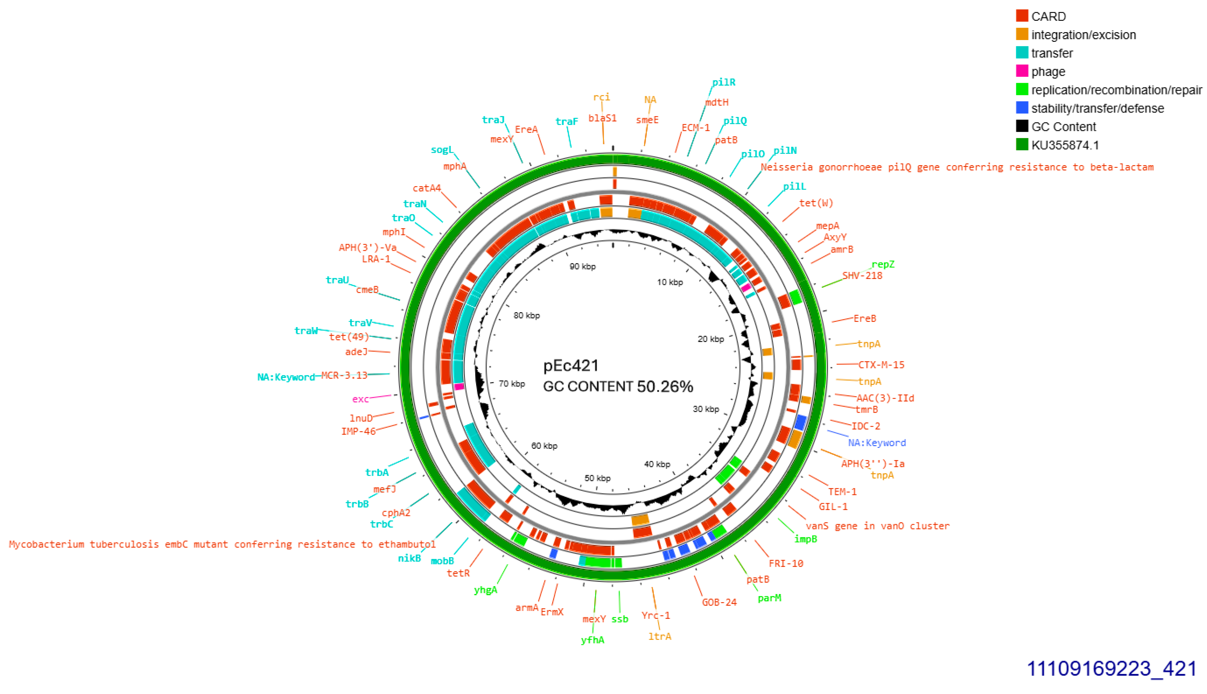 Antibiotics 14 00329 g002