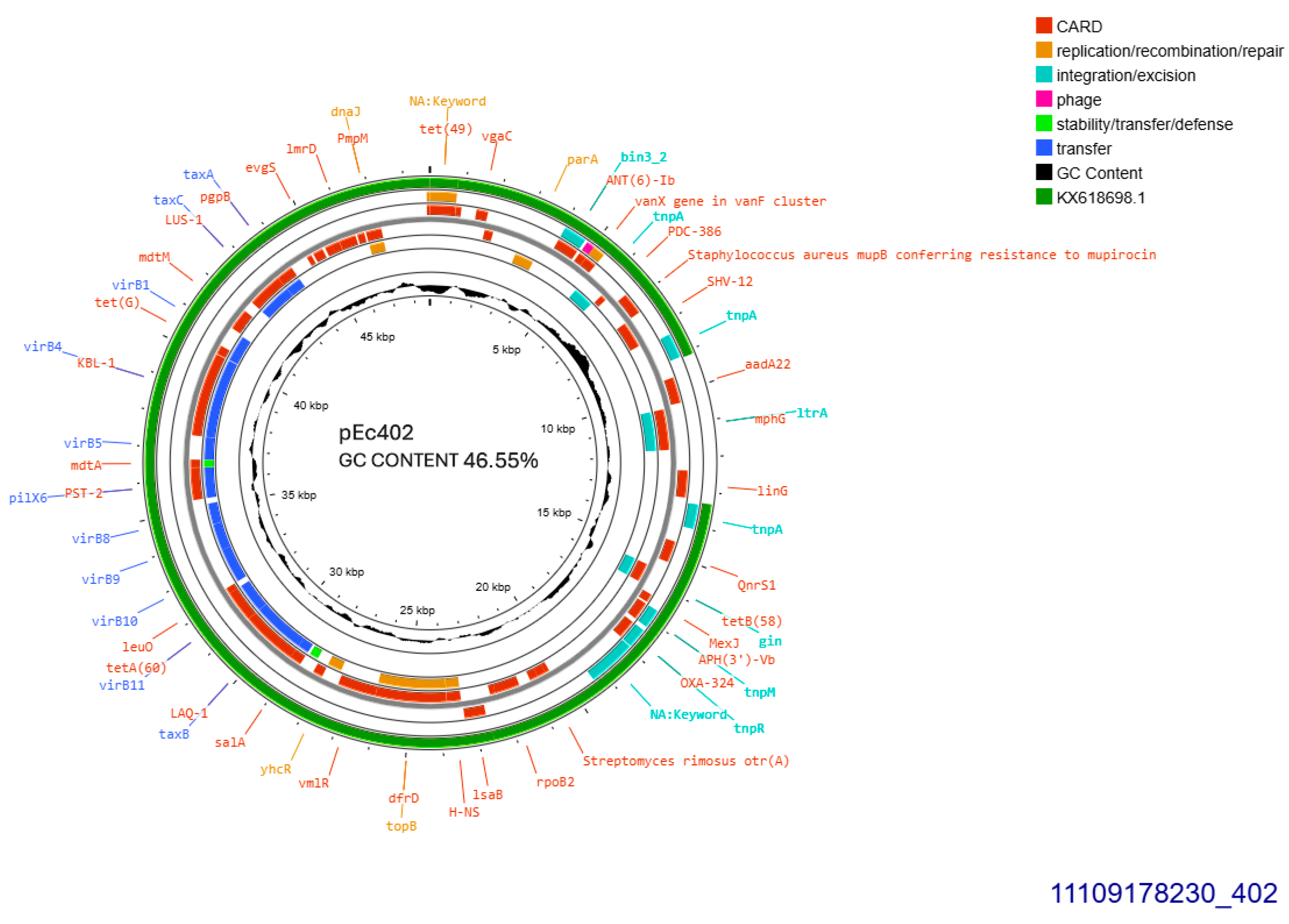 Antibiotics 14 00329 g004
