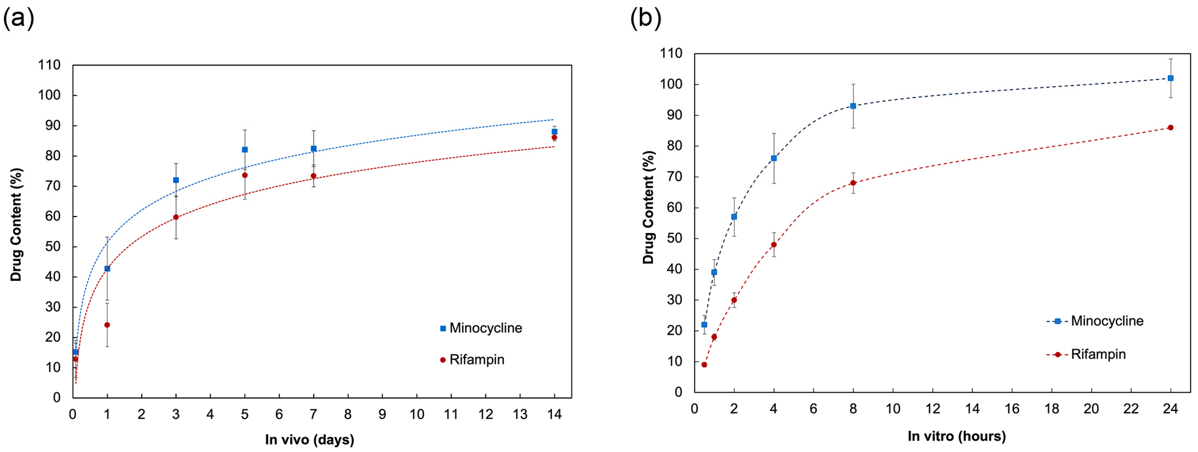 Antibiotics 14 00330 g001
