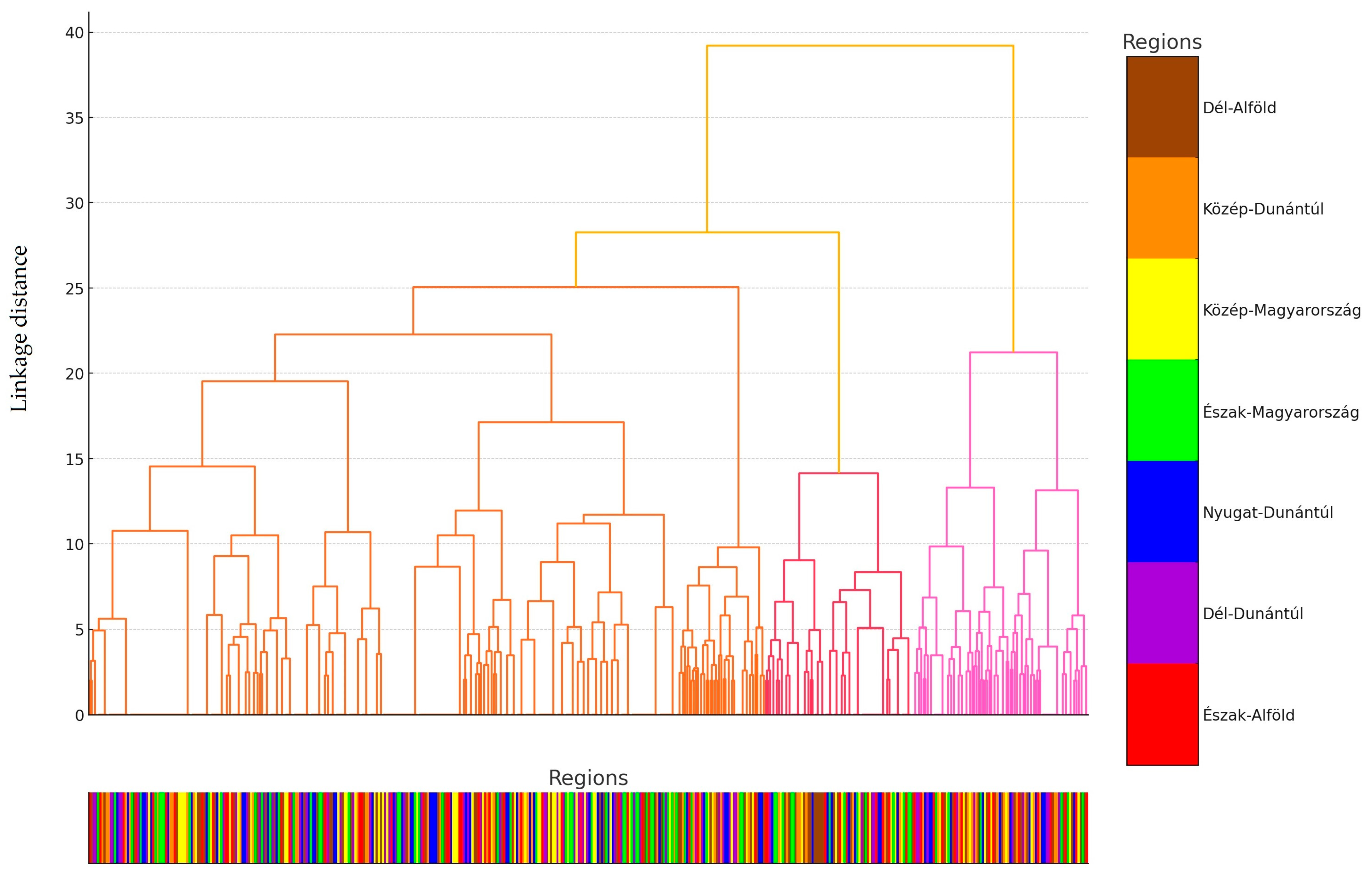 Antibiotics 14 00331 g003