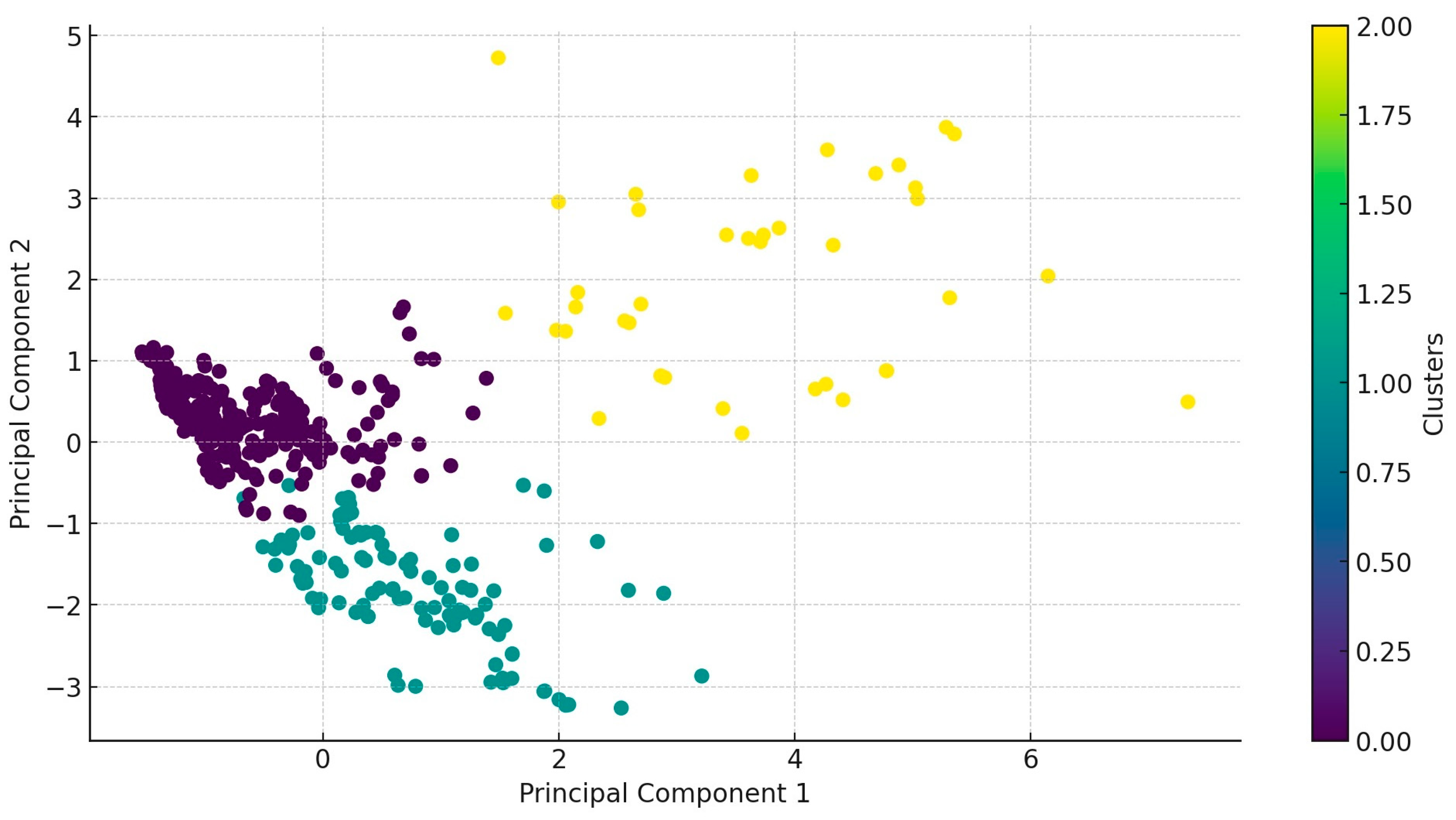 Antibiotics 14 00331 g004