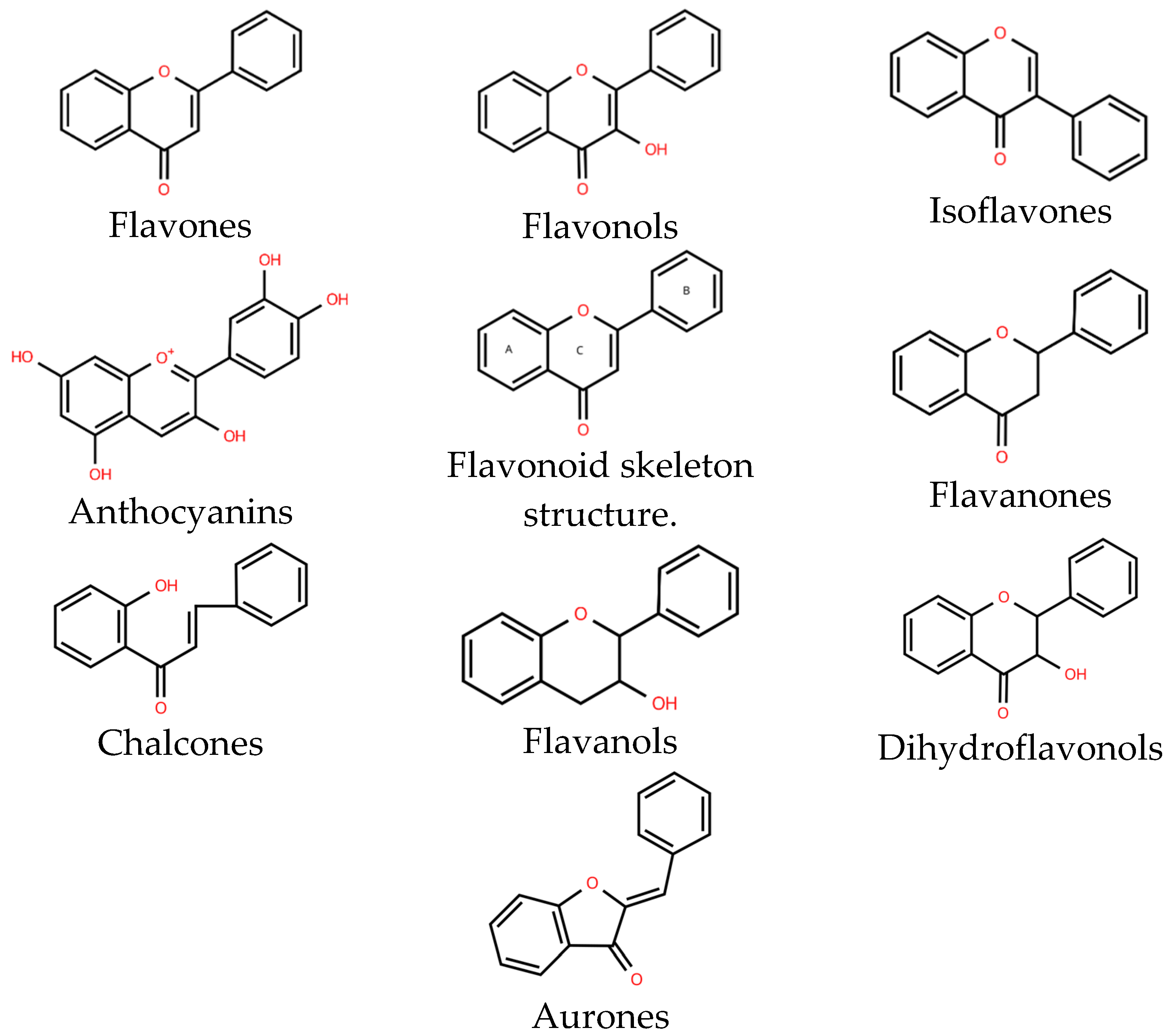 Antibiotics 14 00334 g001