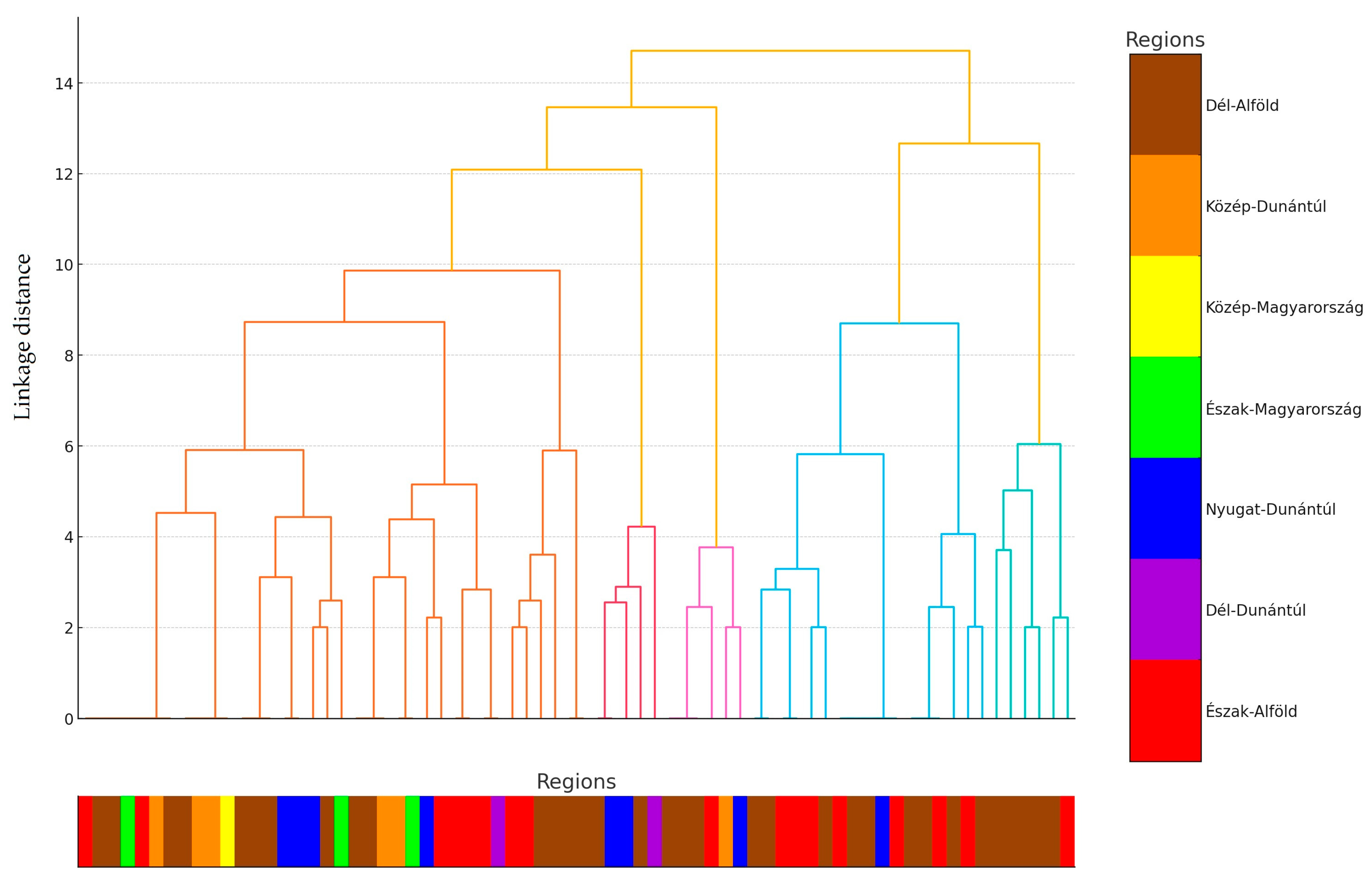Antibiotics 14 00338 g002