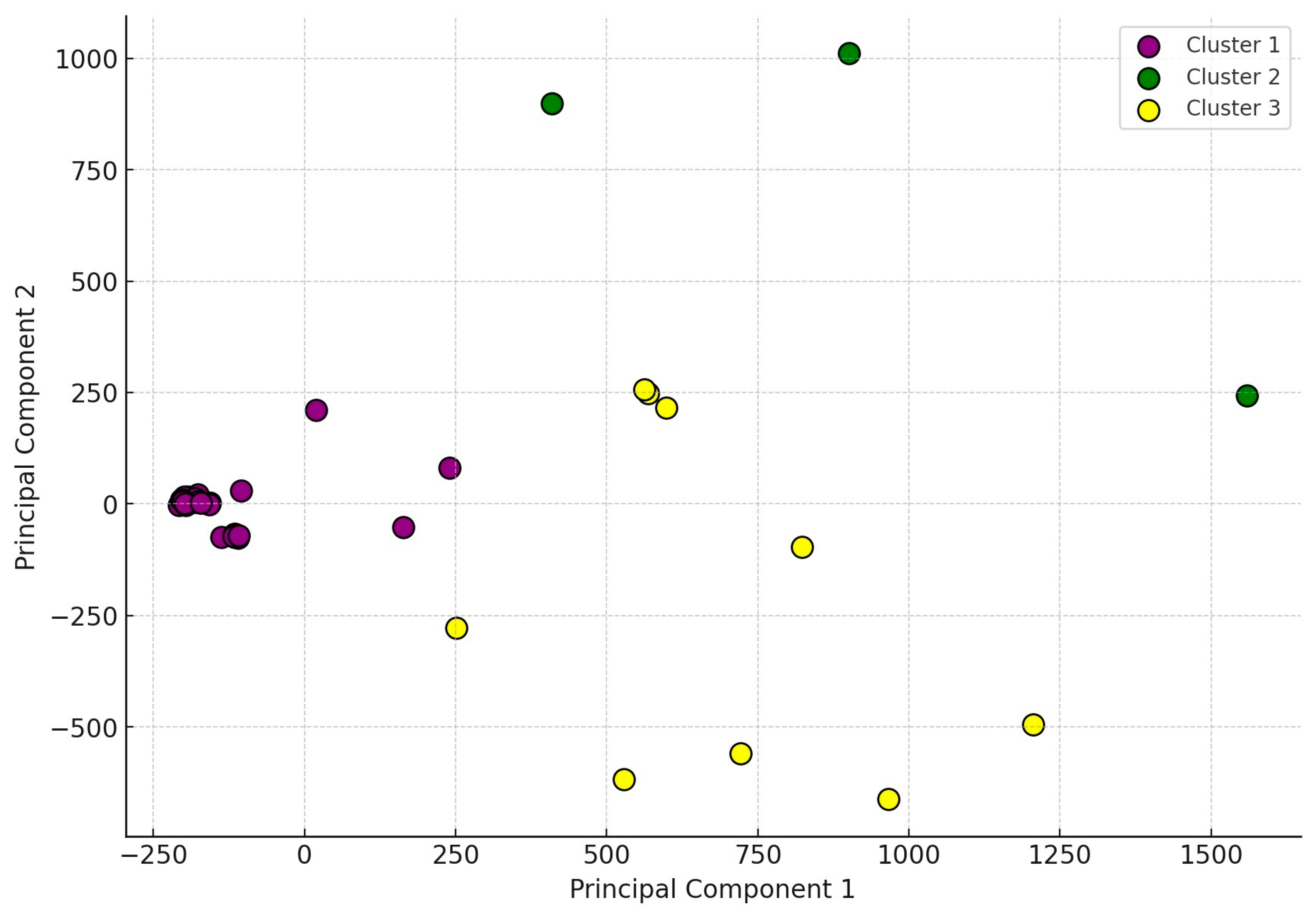 Antibiotics 14 00338 g003