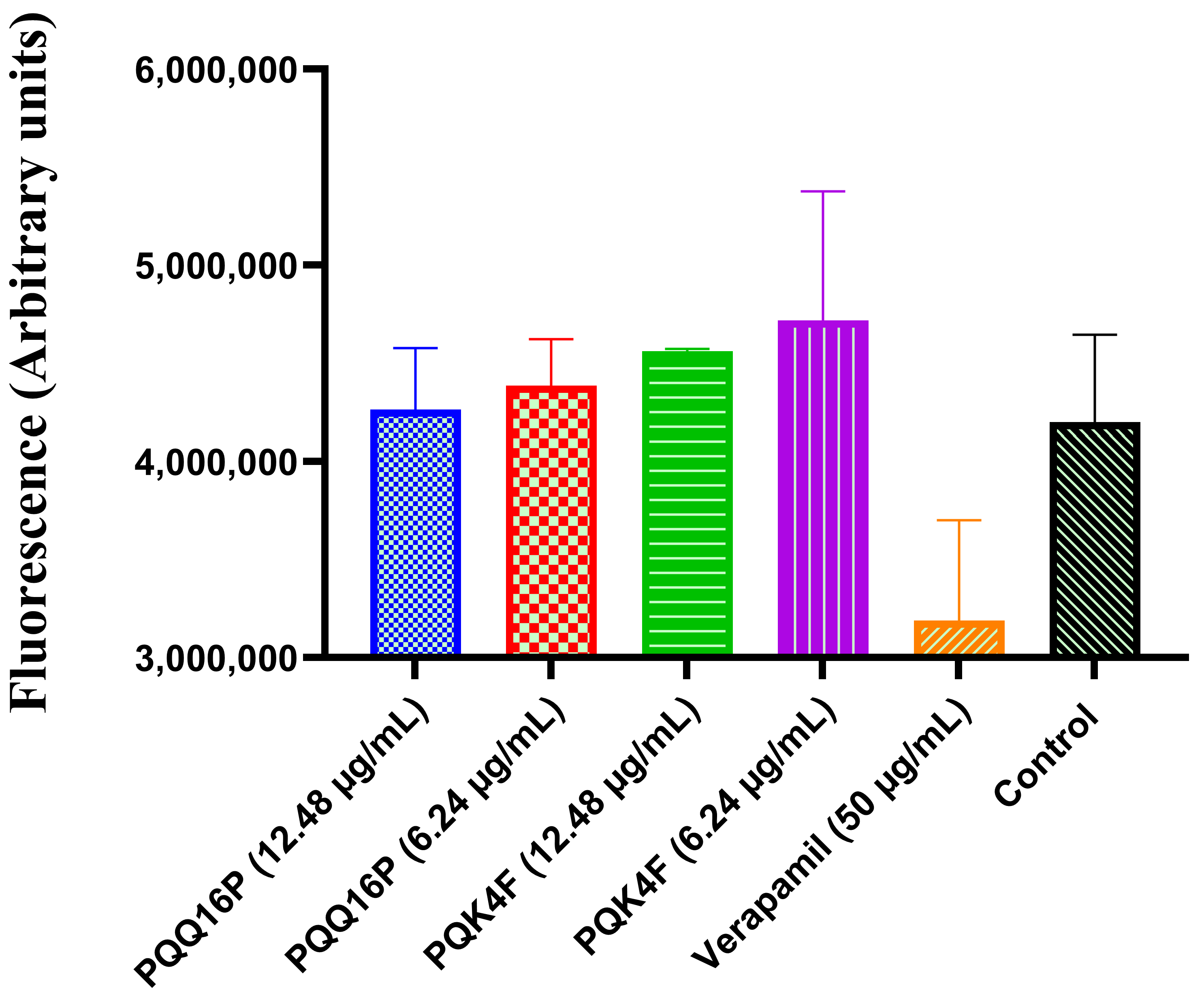 Antibiotics 14 00339 g004