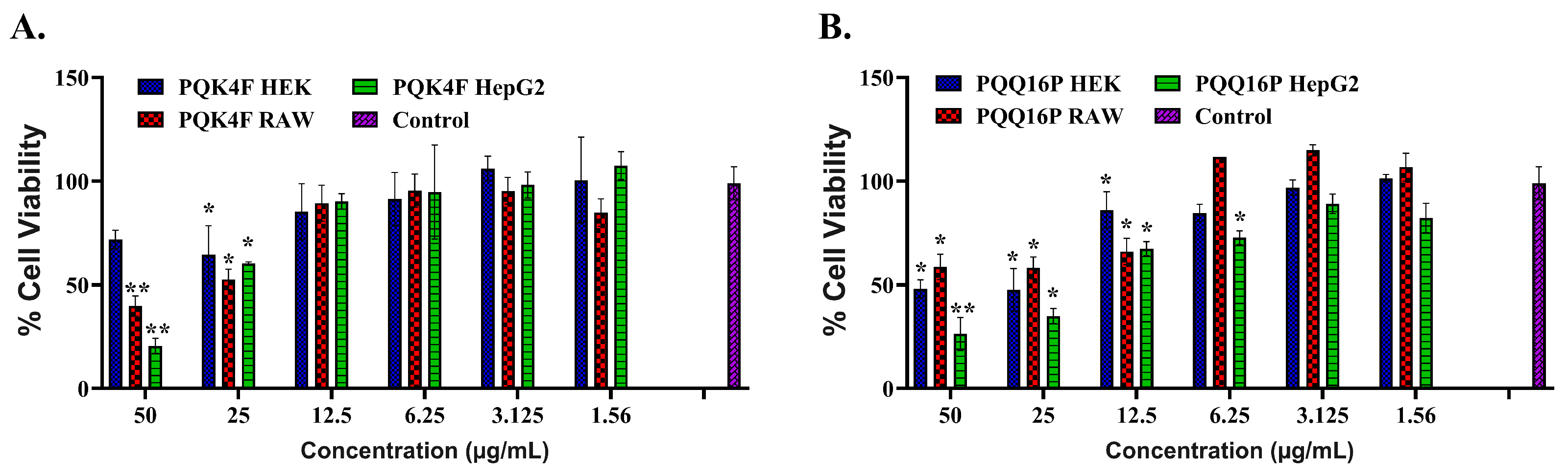 Antibiotics 14 00339 g005