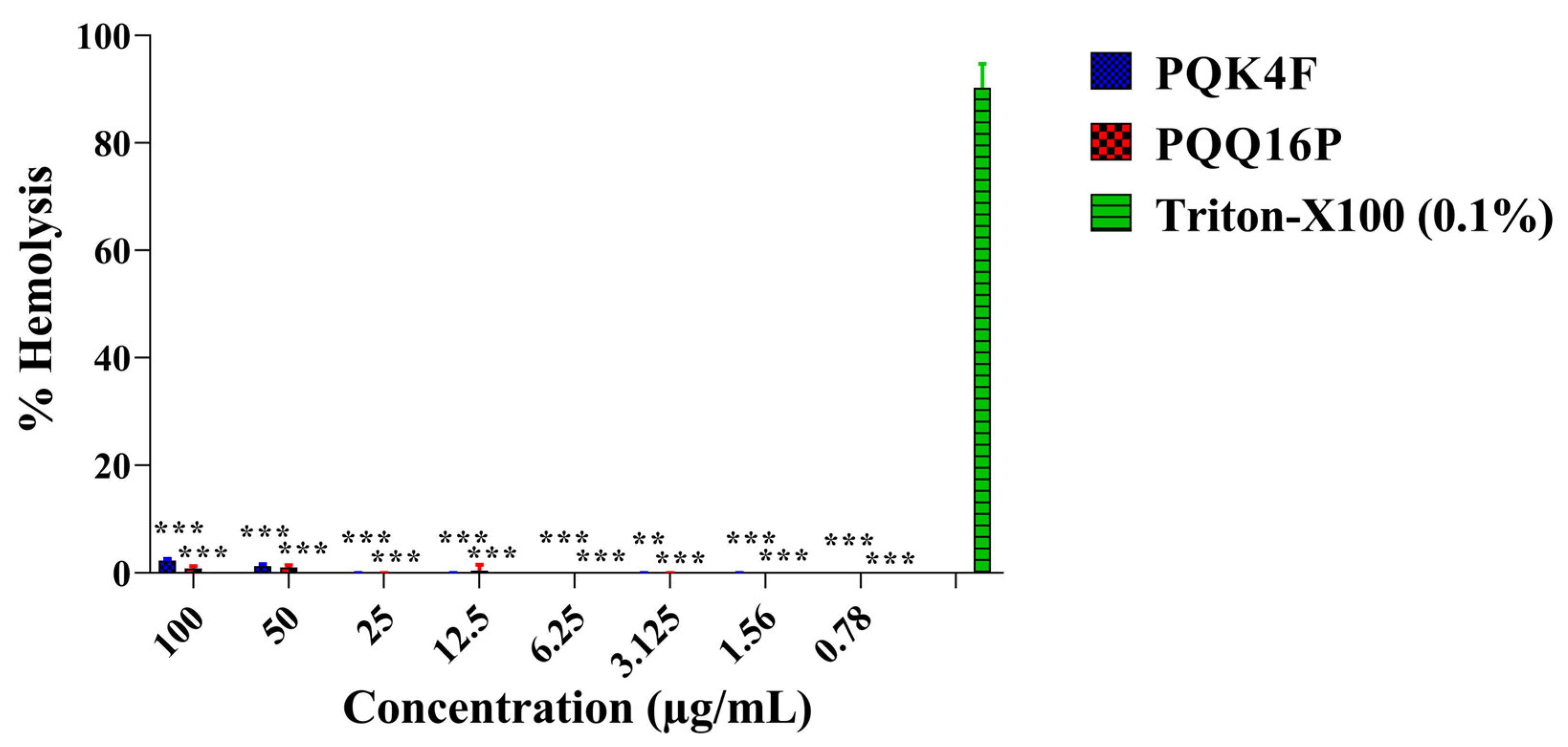 Antibiotics 14 00339 g006