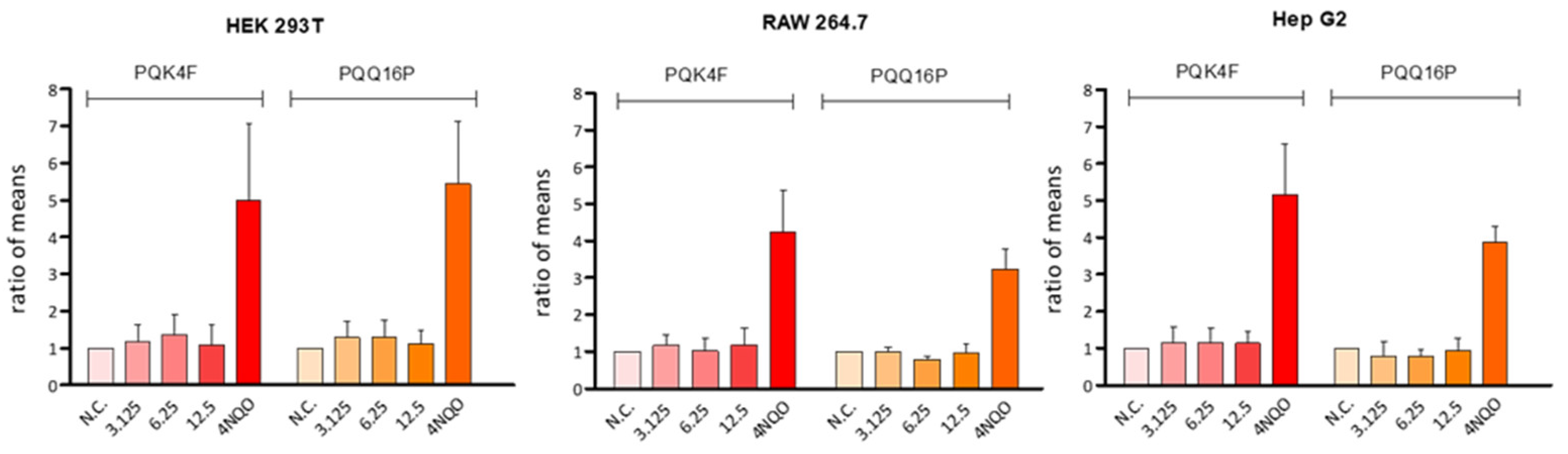 Antibiotics 14 00339 g007