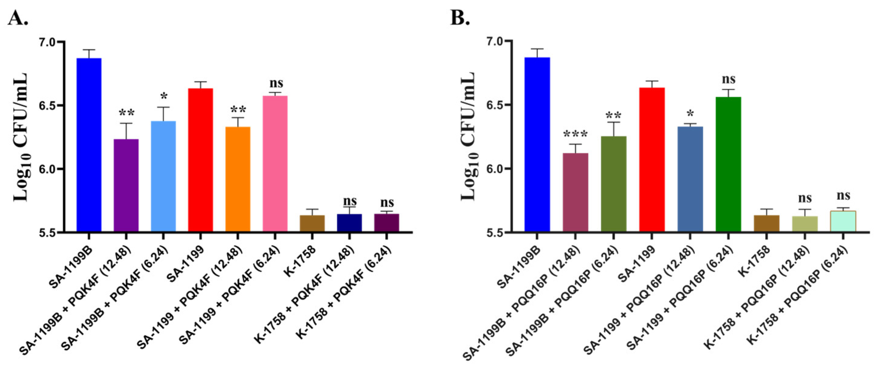 Antibiotics 14 00339 g009