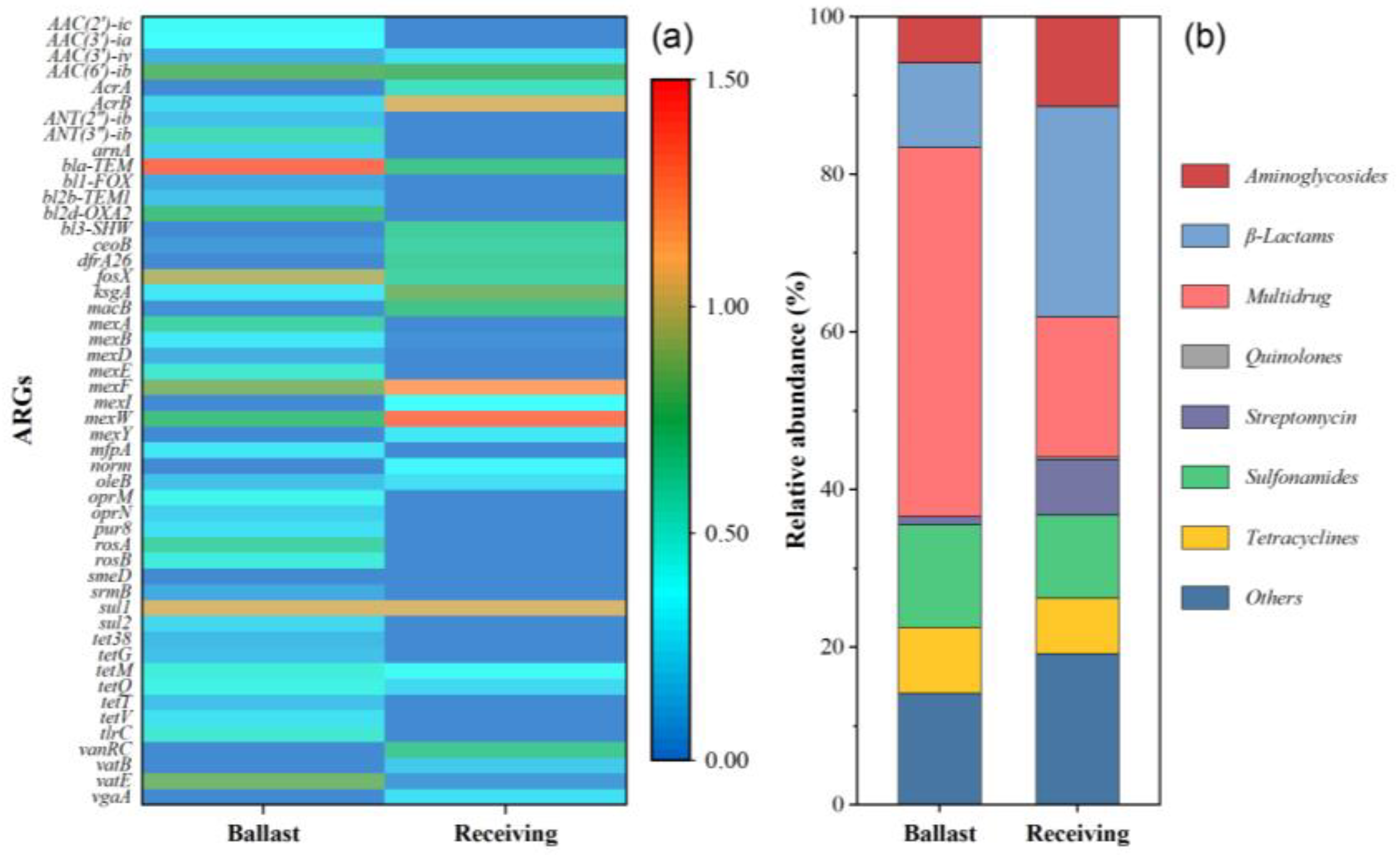 Antibiotics 14 00340 g001