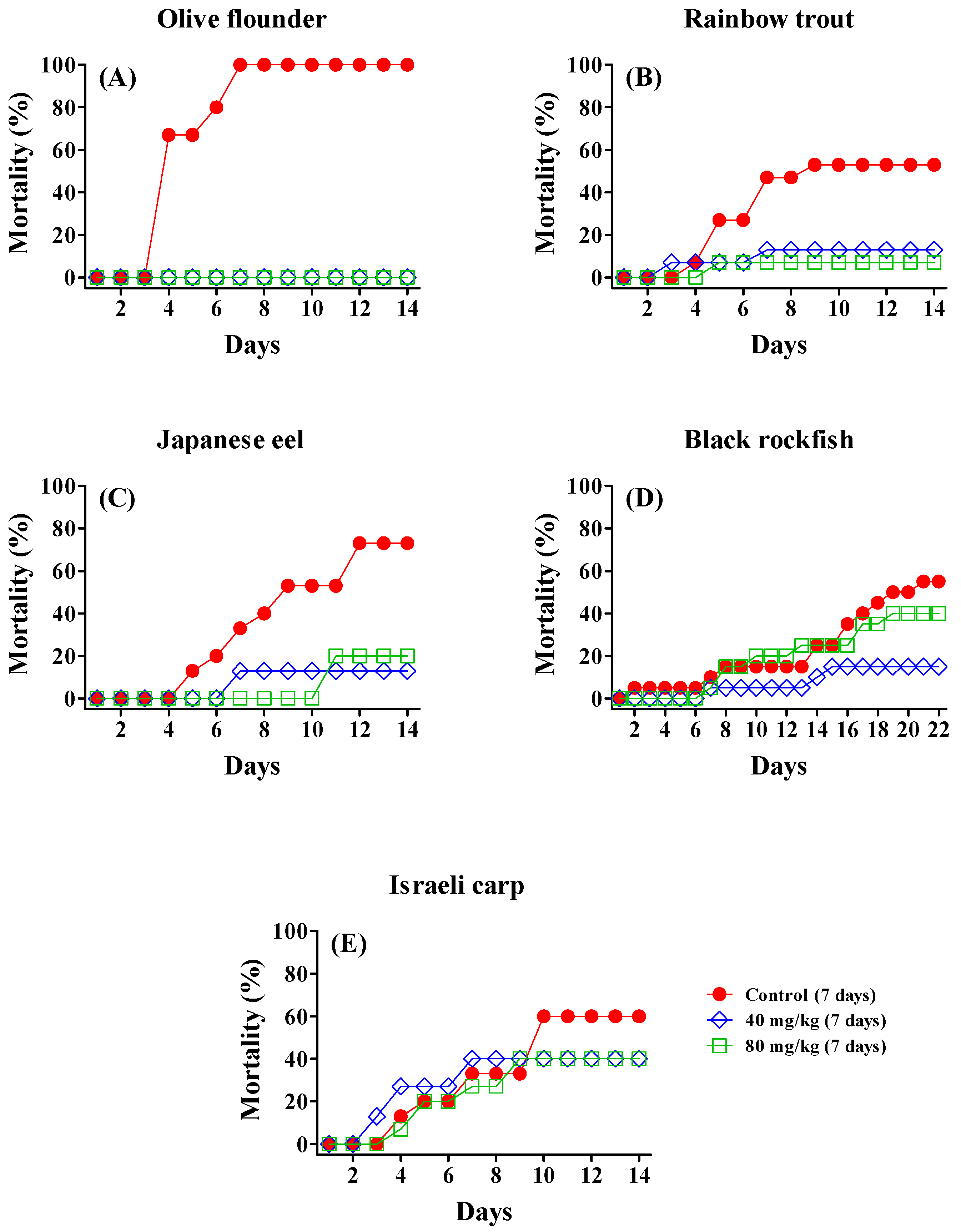 Antibiotics 14 00346 g001