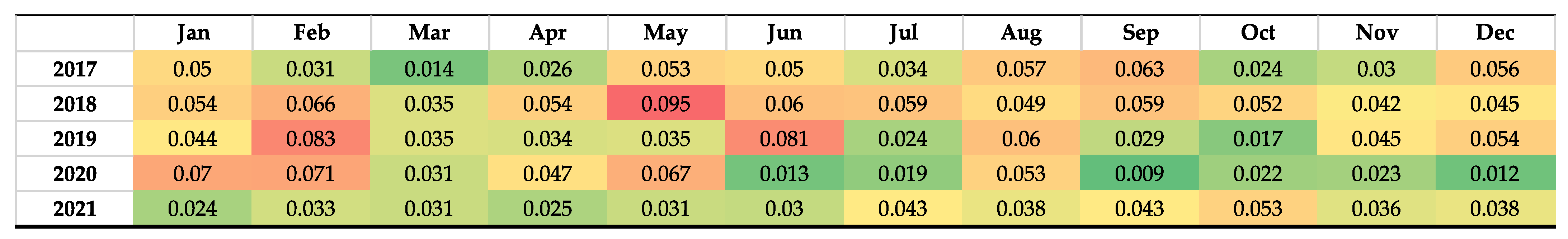 Antibiotics 14 00350 g001