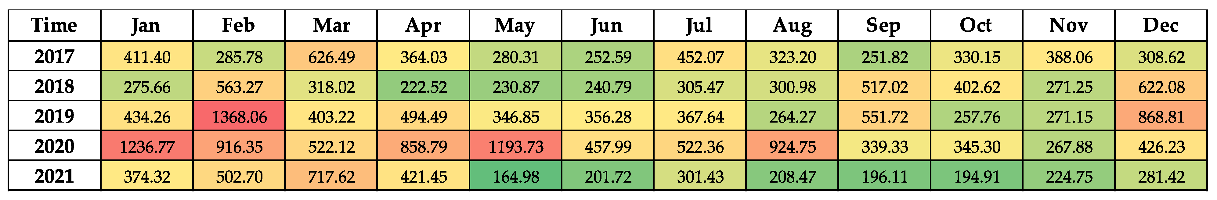 Antibiotics 14 00350 g003