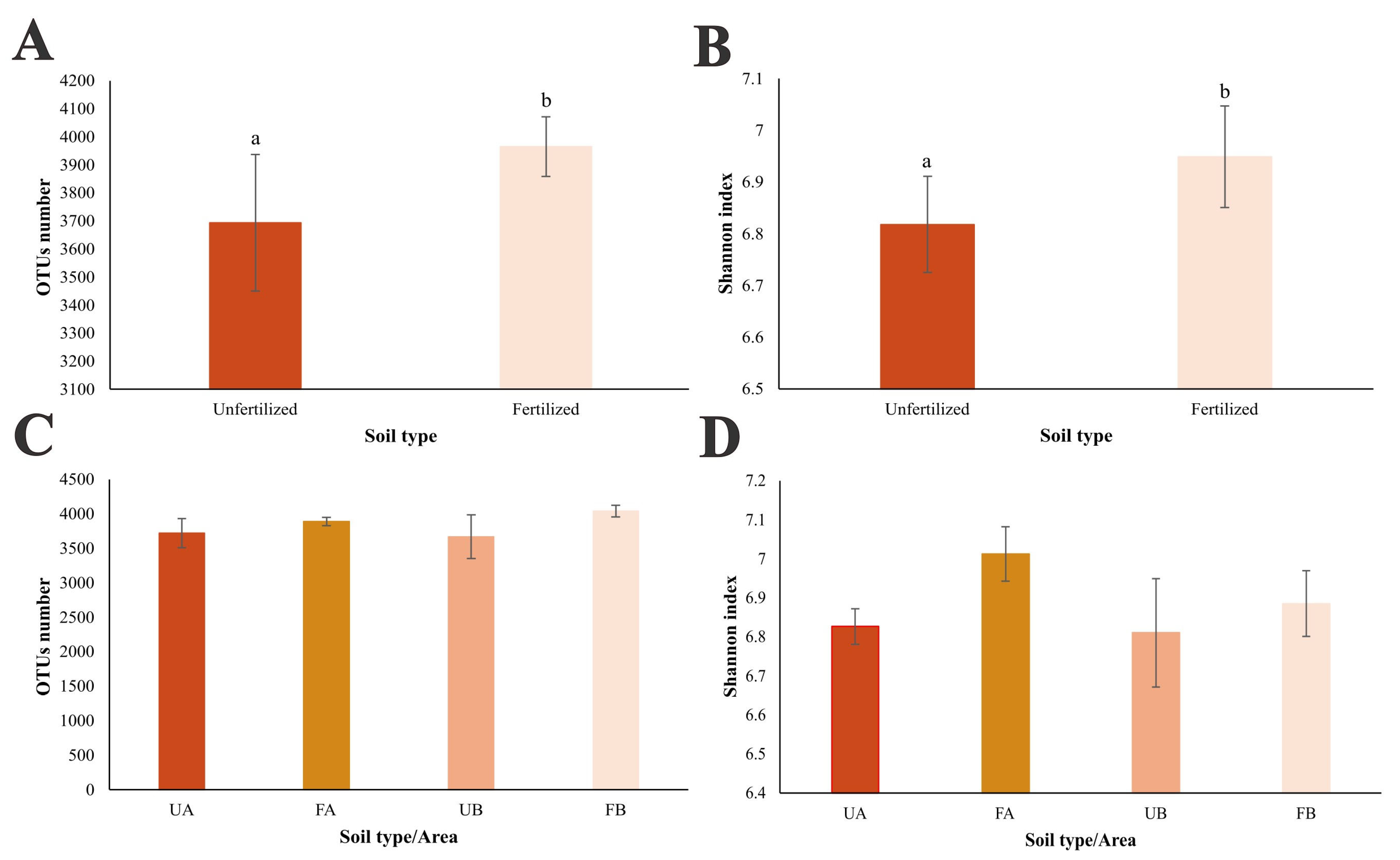 Antibiotics 14 00355 g002