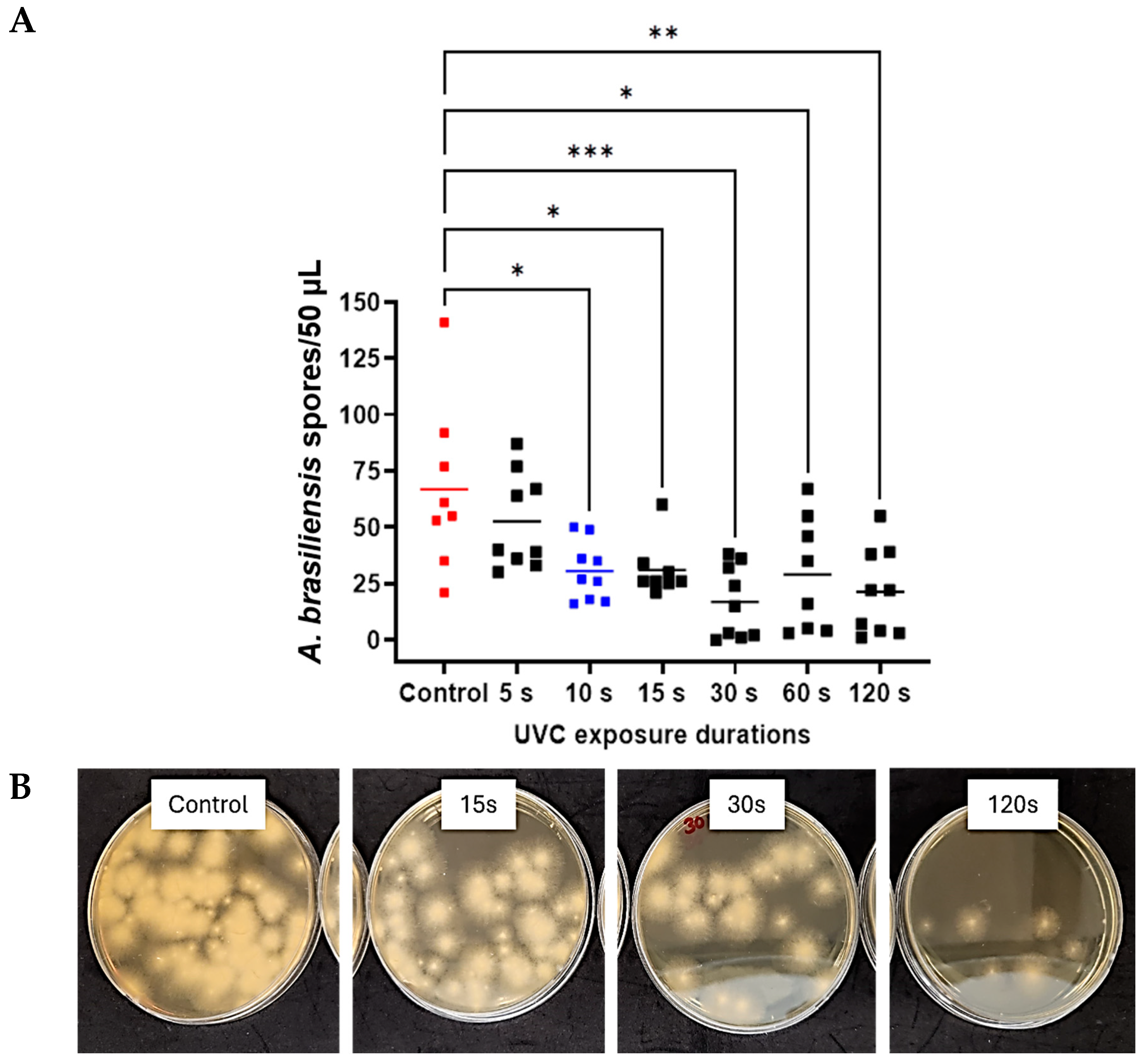 Antibiotics 14 00361 g003