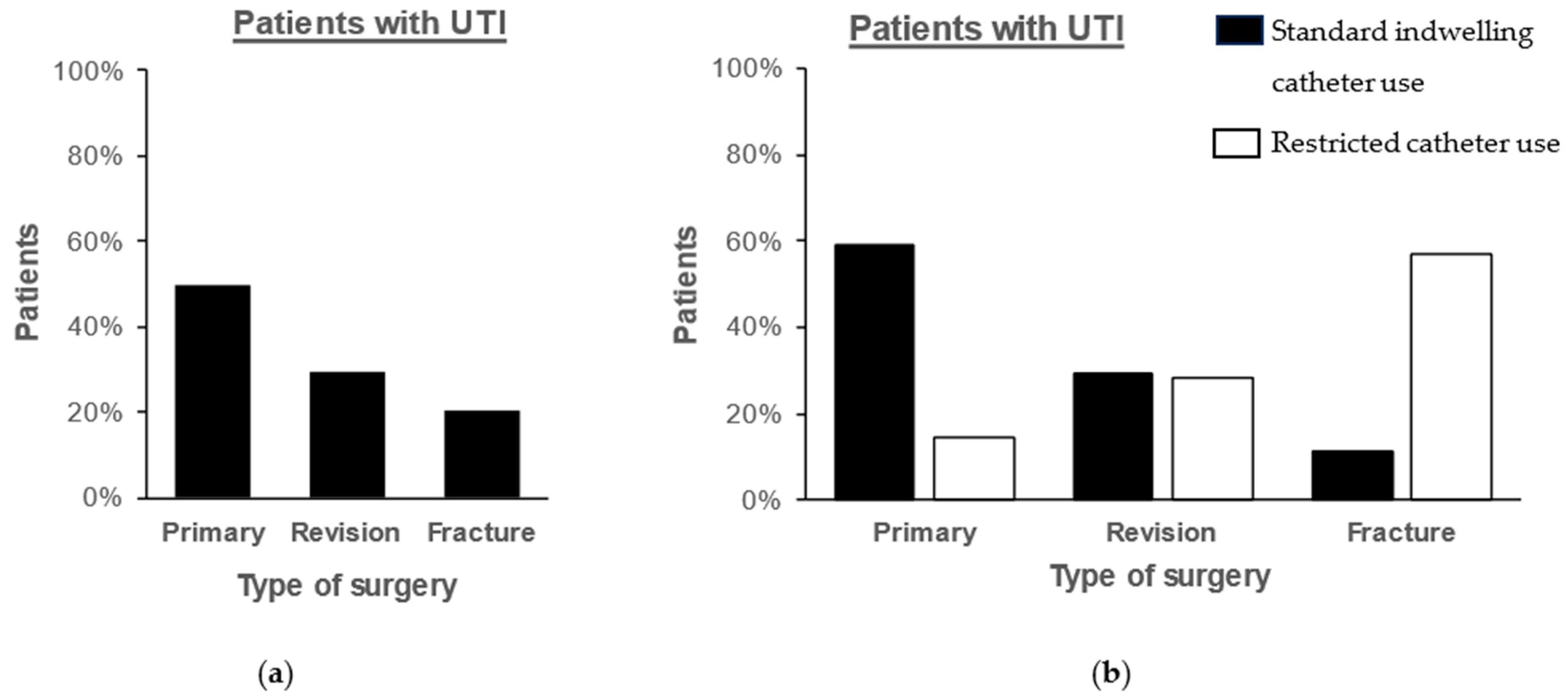 Antibiotics 14 00368 g001