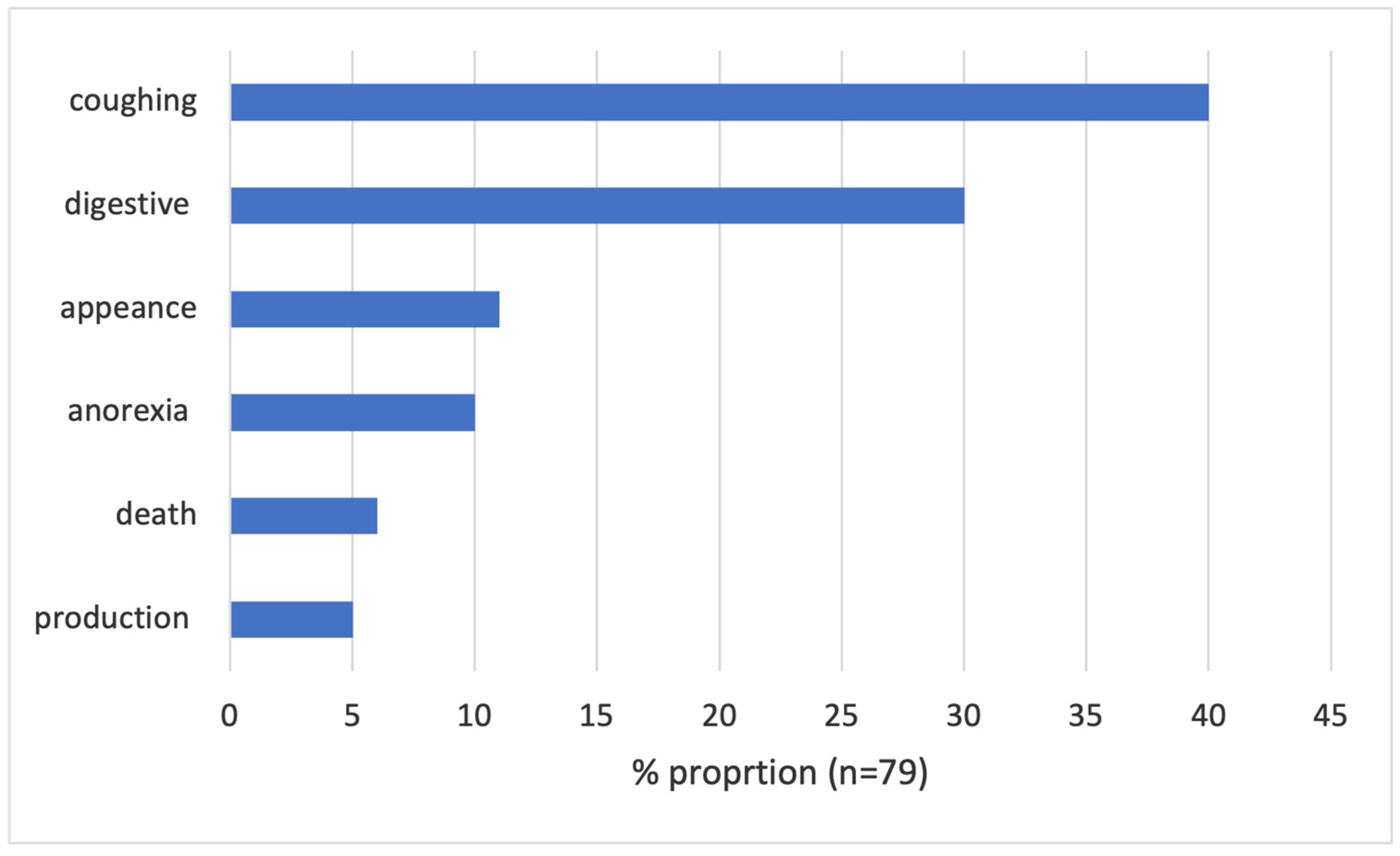 Antibiotics 14 00373 g001