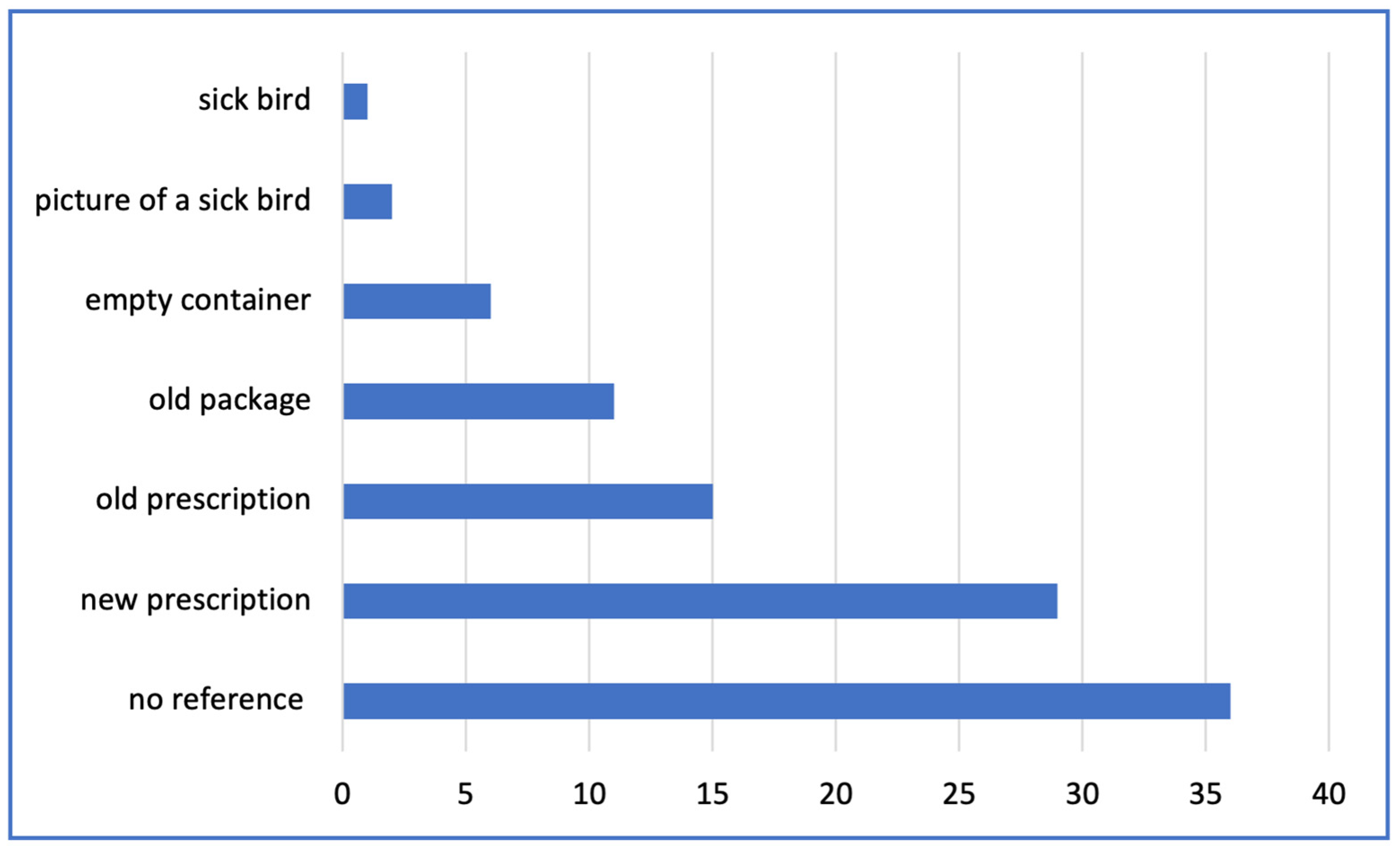 Antibiotics 14 00373 g004
