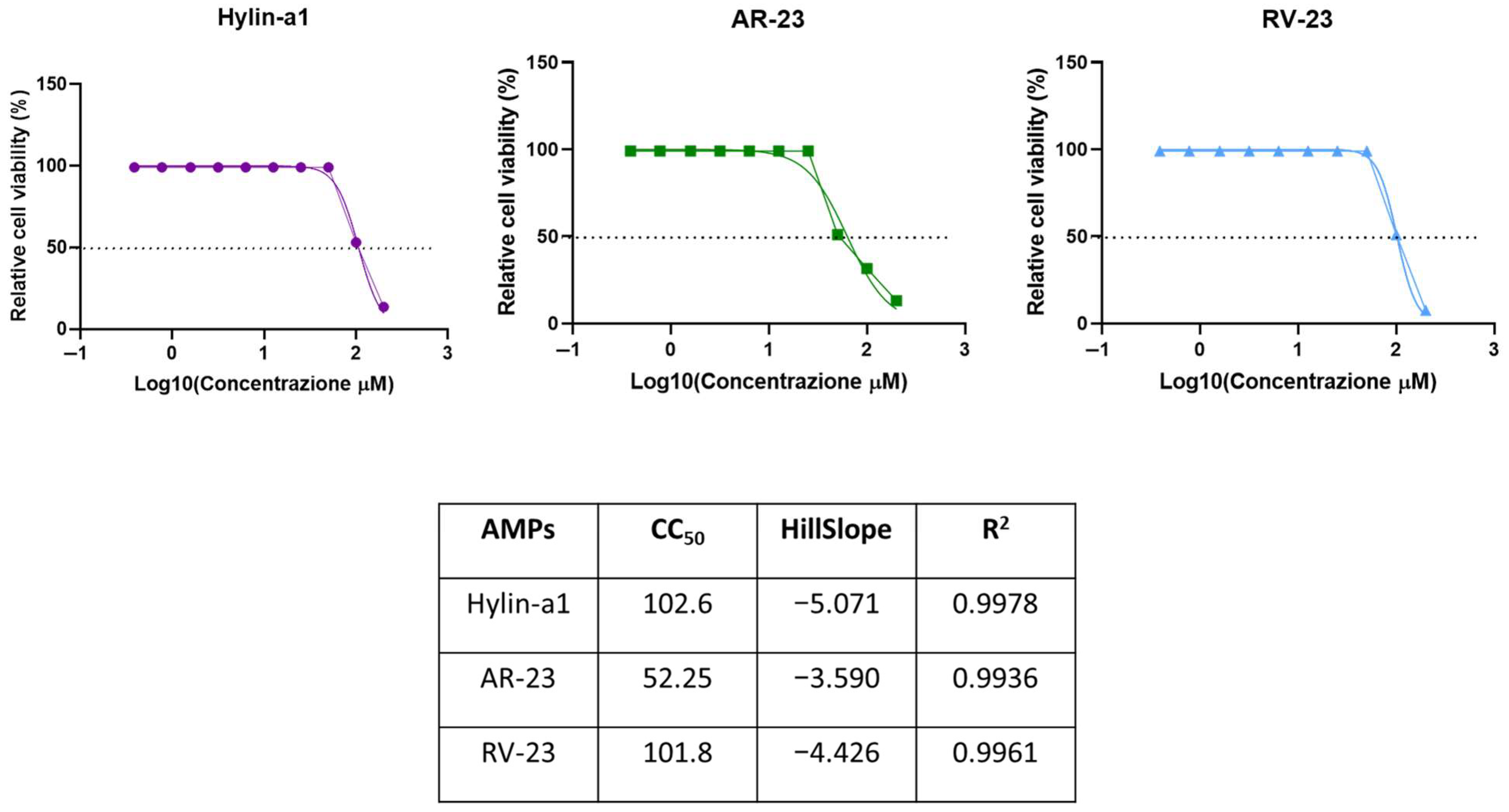 Antibiotics 14 00374 g001