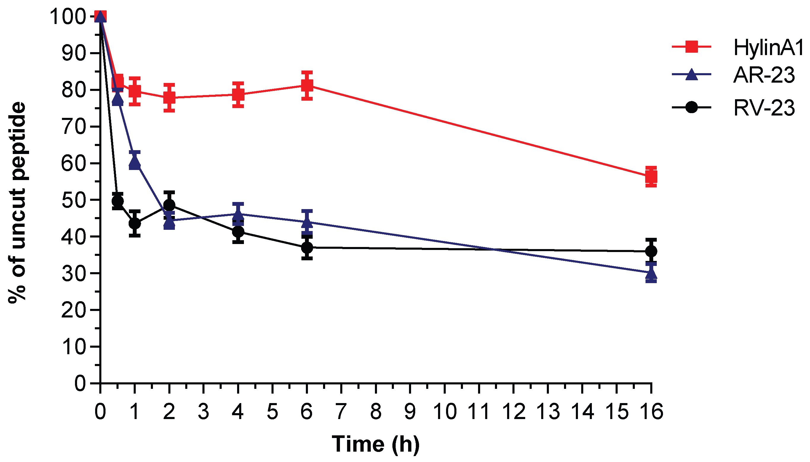 Antibiotics 14 00374 g006