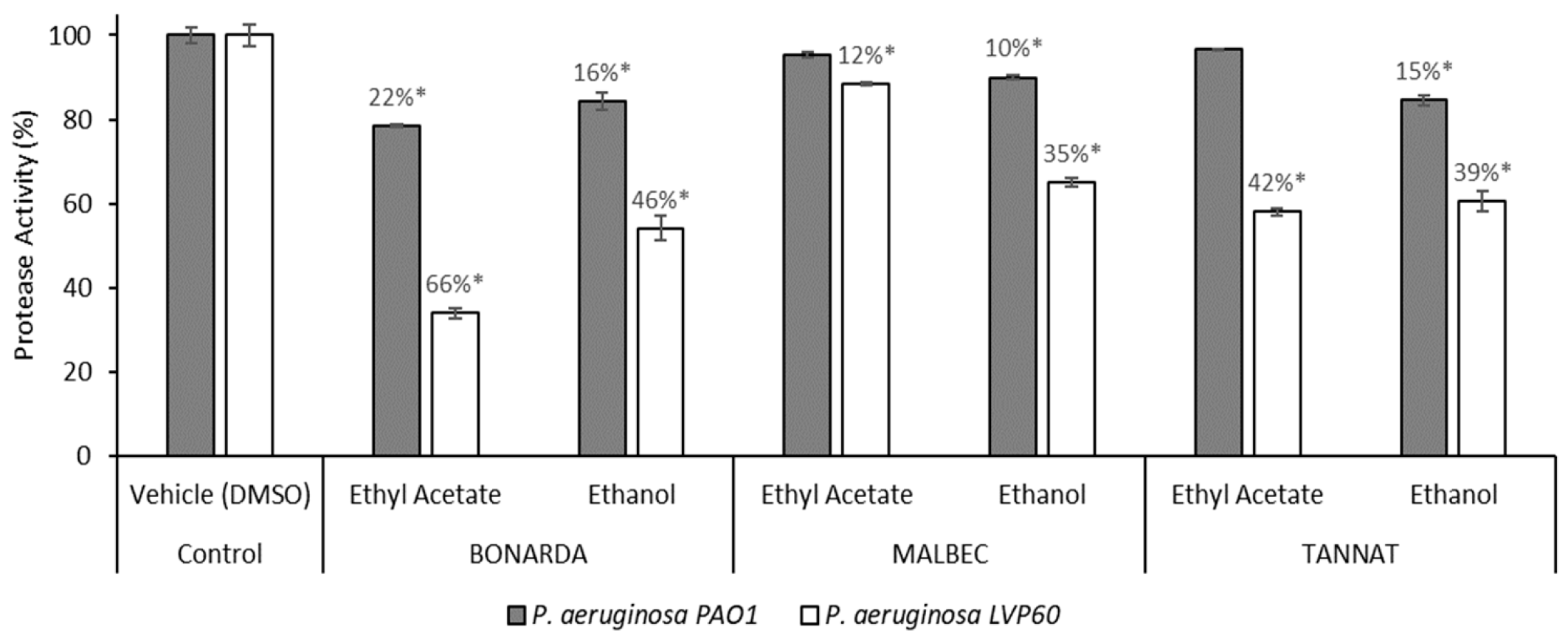 Antibiotics 14 00384 g003