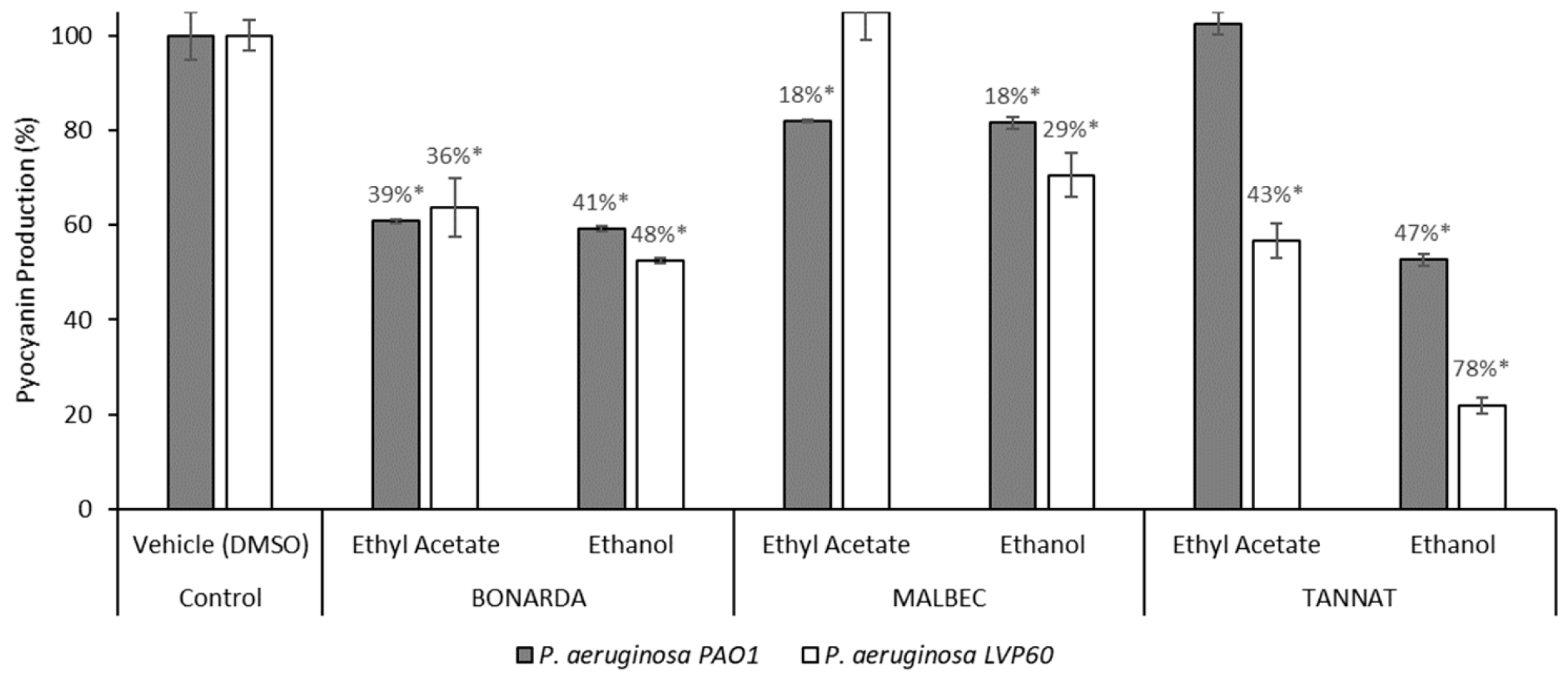 Antibiotics 14 00384 g004
