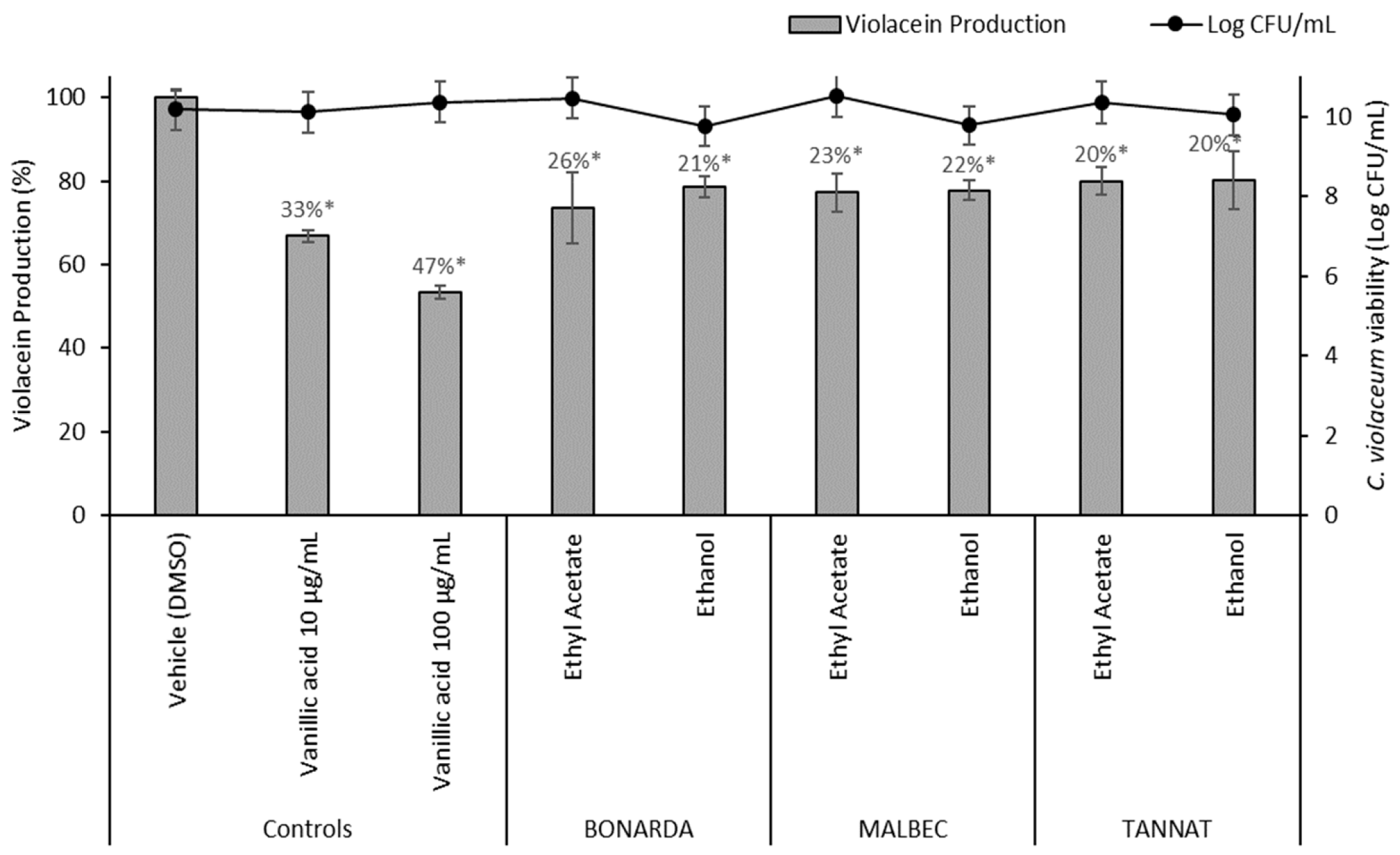 Antibiotics 14 00384 g005