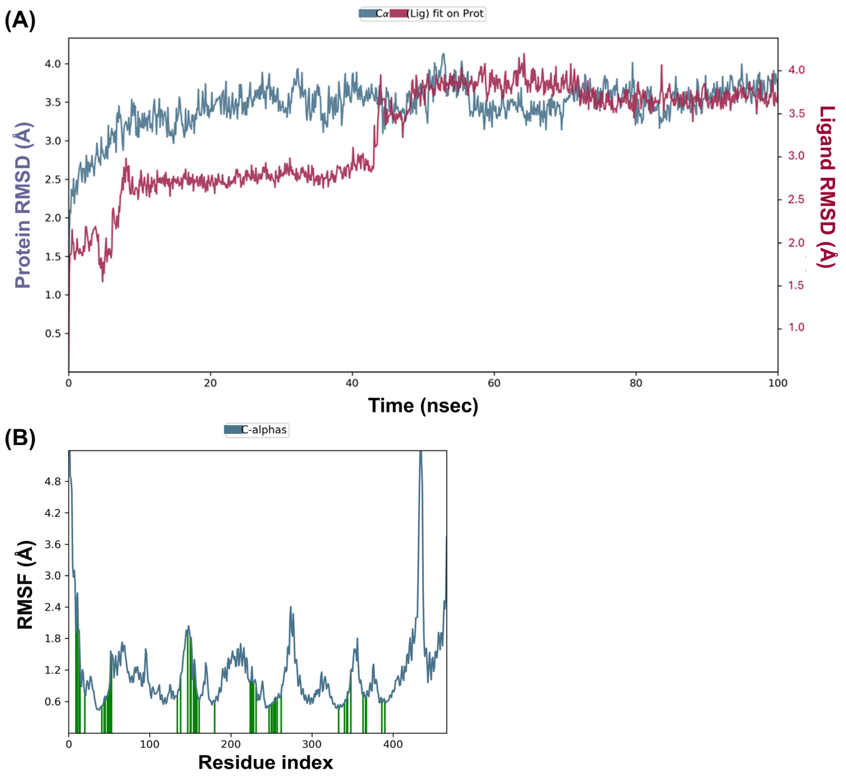 Antibiotics 14 00385 g006