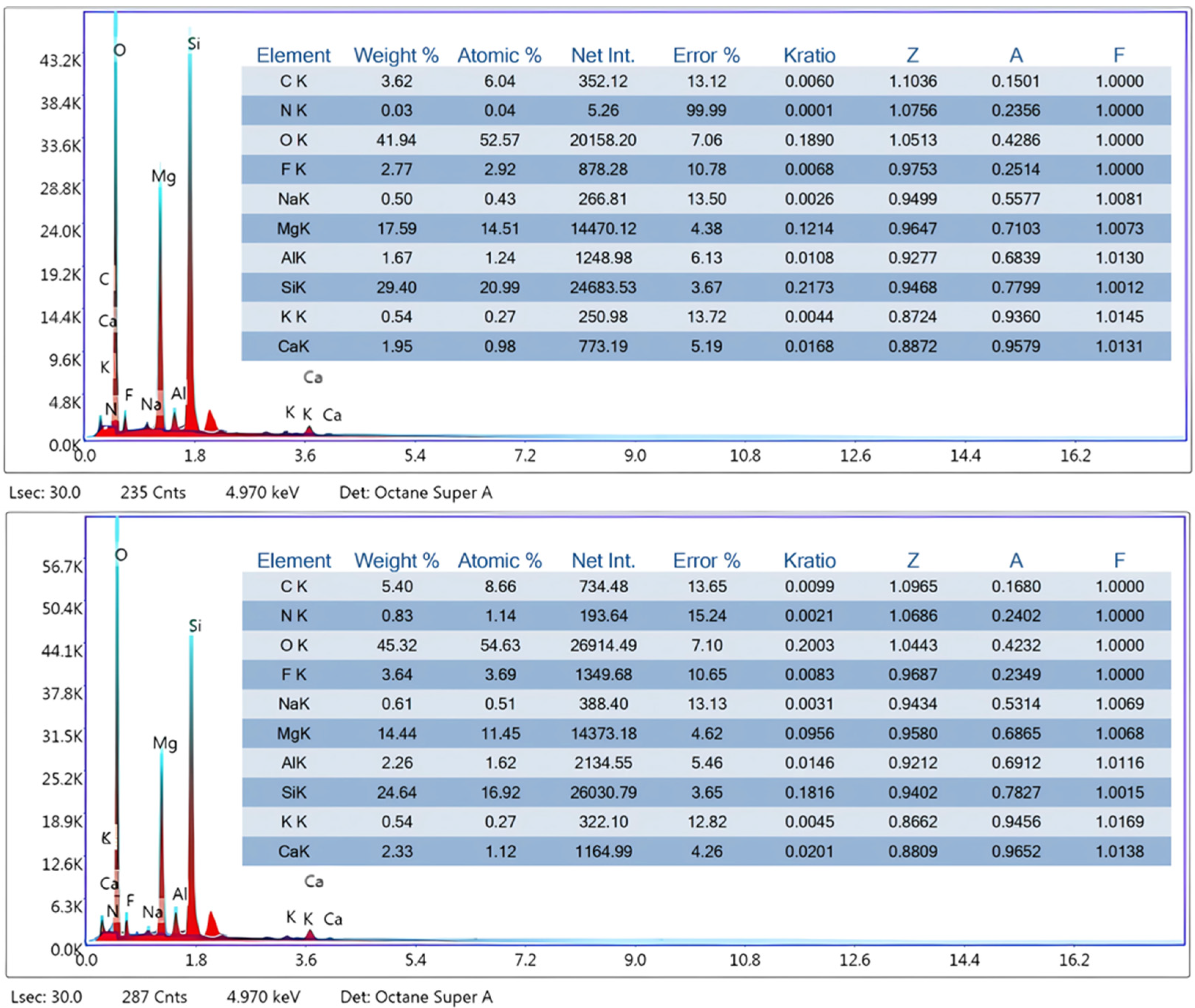Antibiotics 14 00395 g002