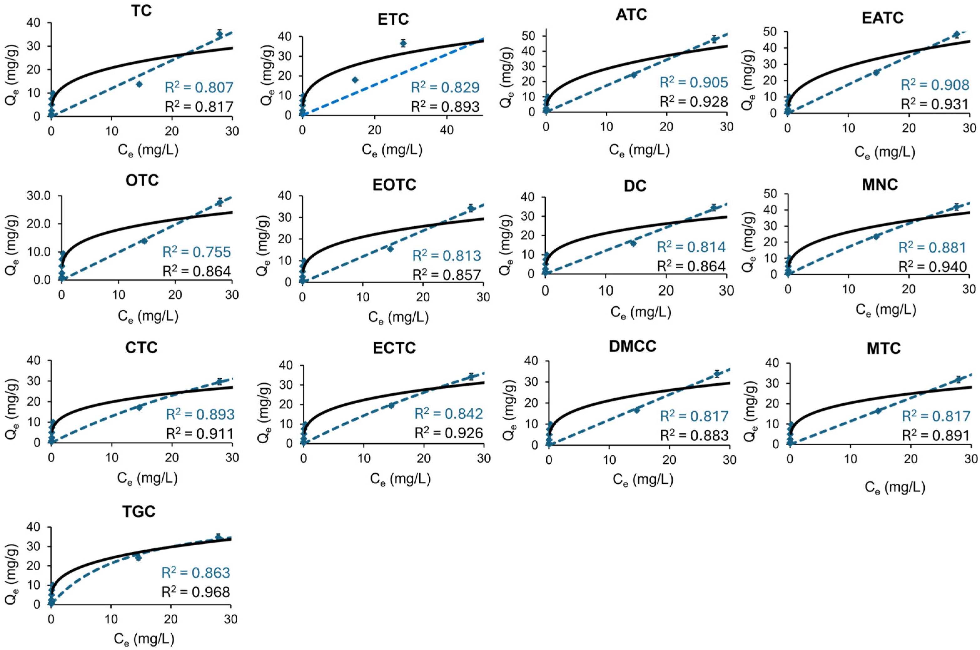 Antibiotics 14 00395 g006
