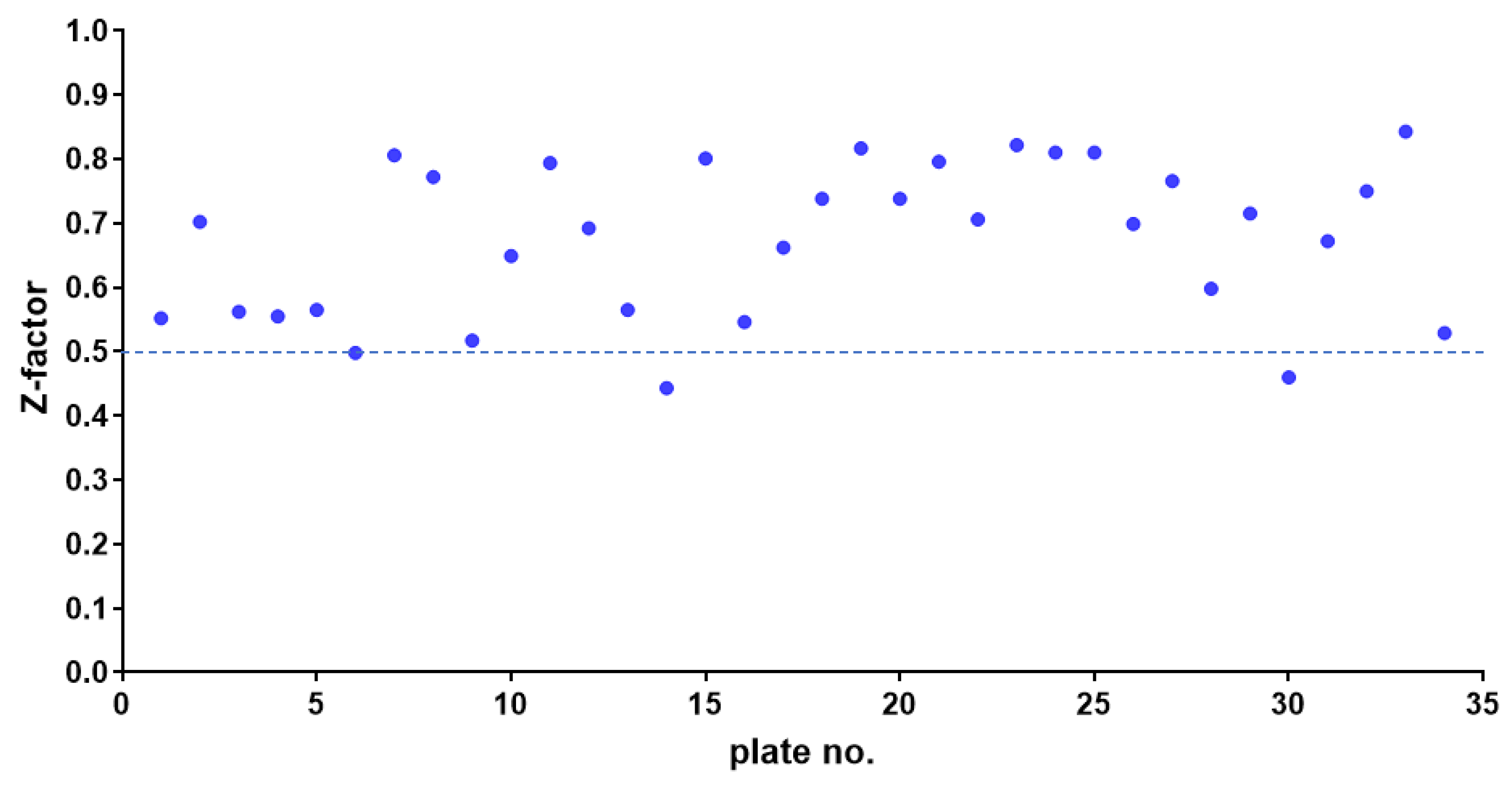 Antibiotics 14 00402 g002 Antibiotics 14 00402 g002