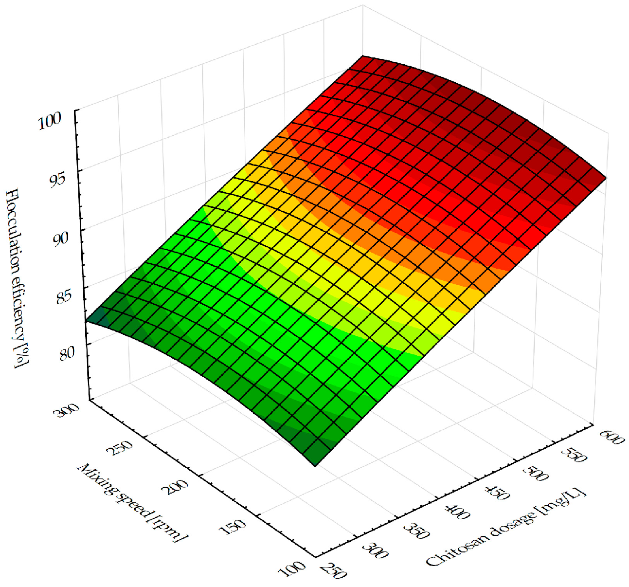 Antibiotics 14 00412 g001