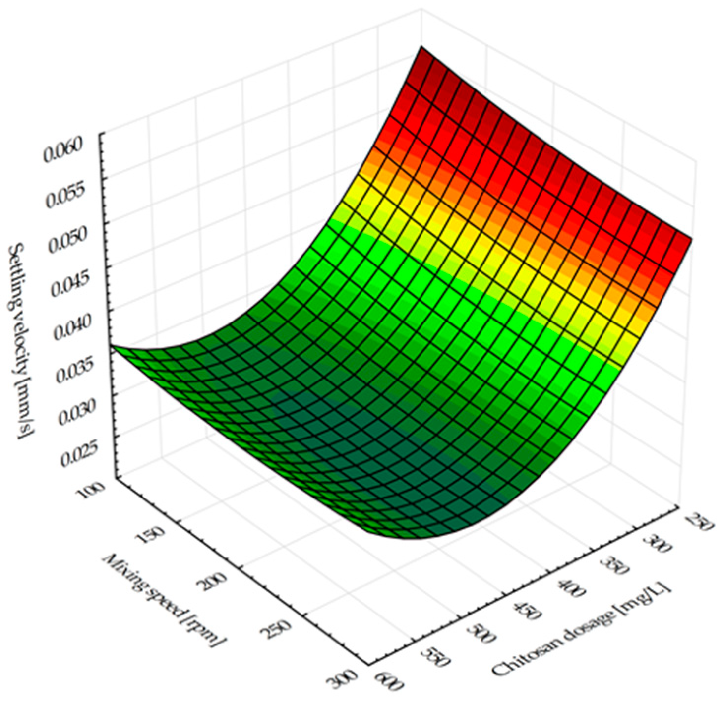 Antibiotics 14 00412 g002