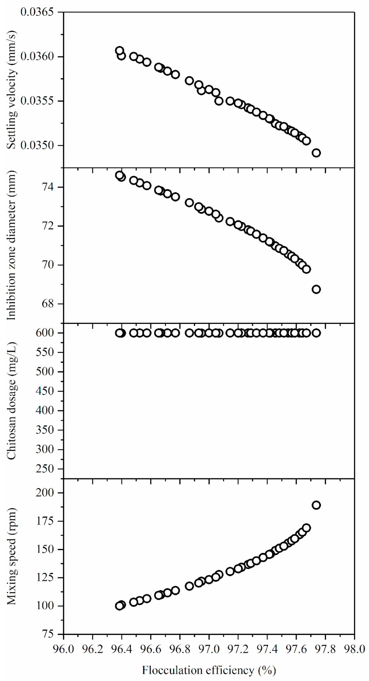 Antibiotics 14 00412 g004