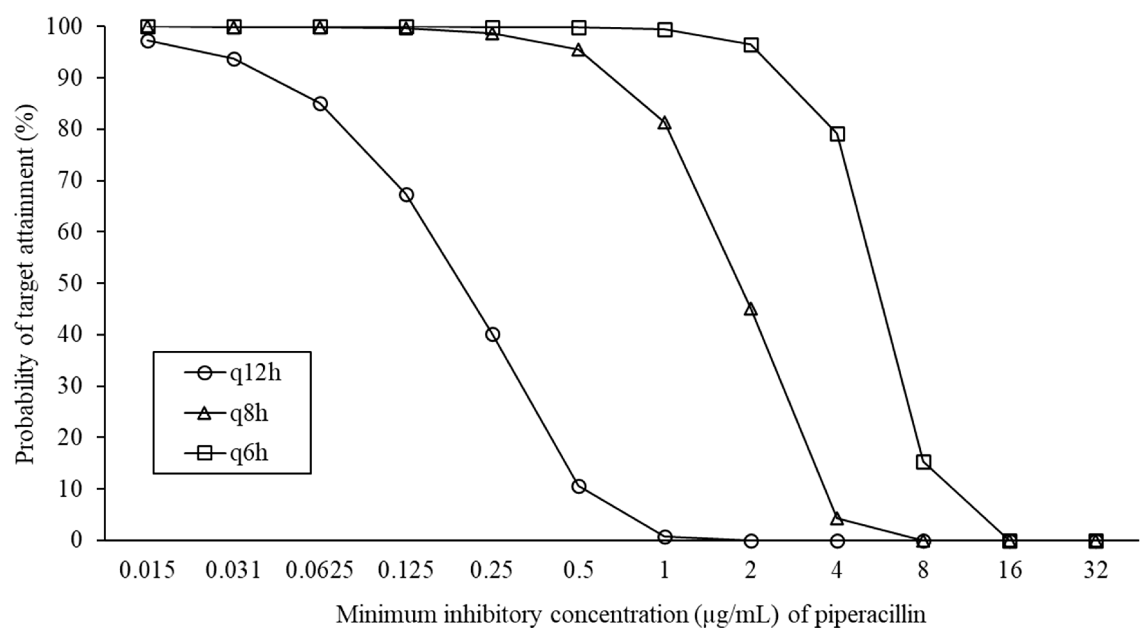 Antibiotics 14 00425 g002